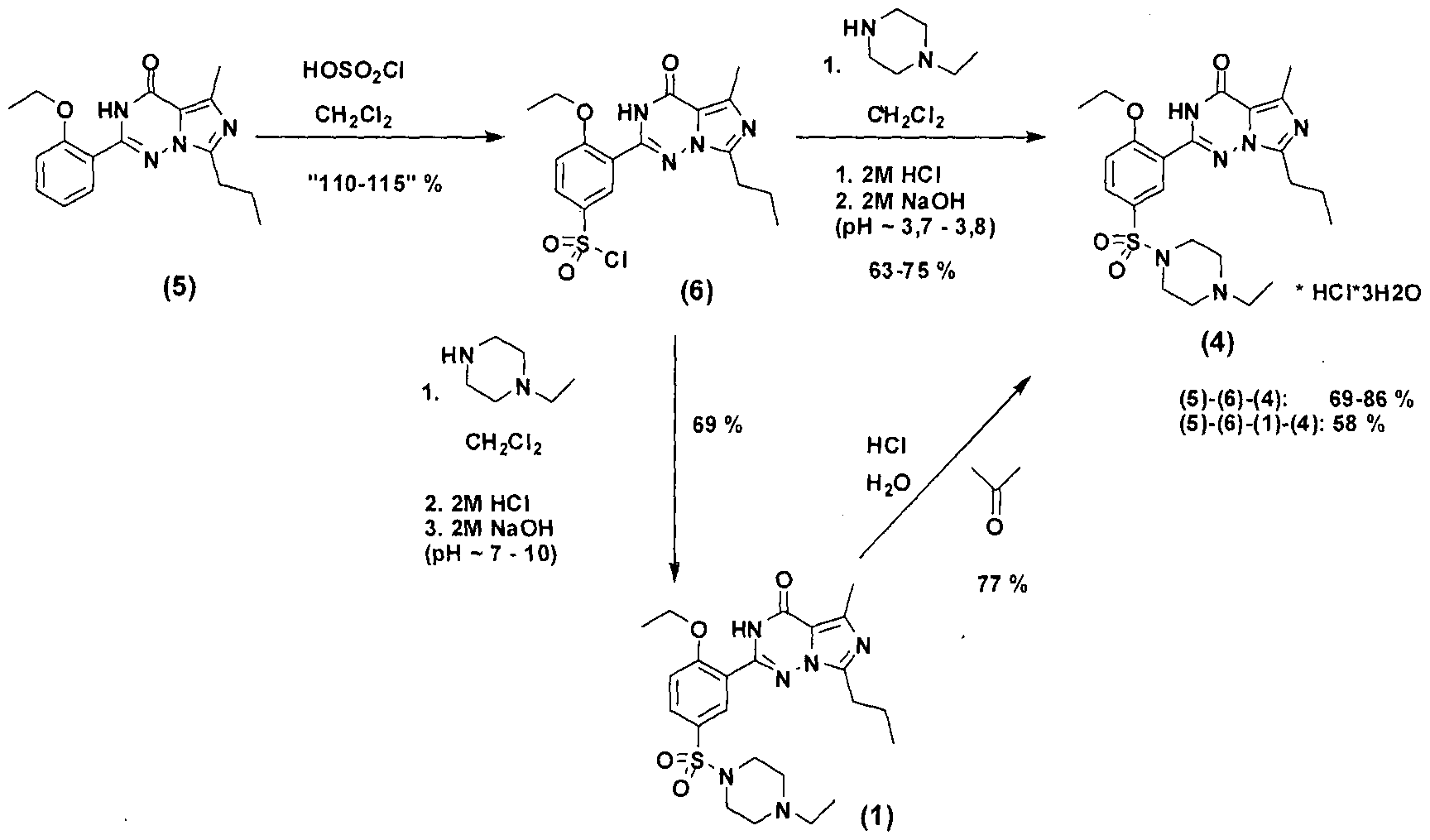 Vardenafil Hydrochloride Trihydrate