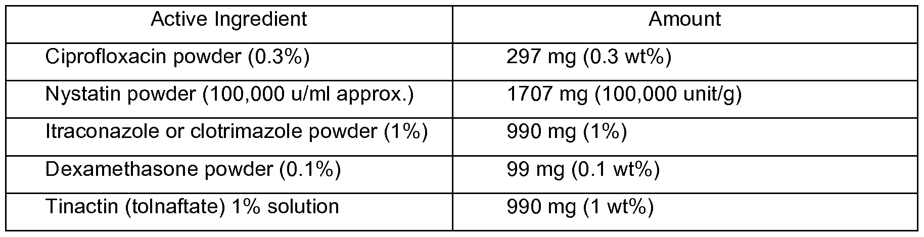 Terbinafine Hydrochloride Vs Tolnaftate