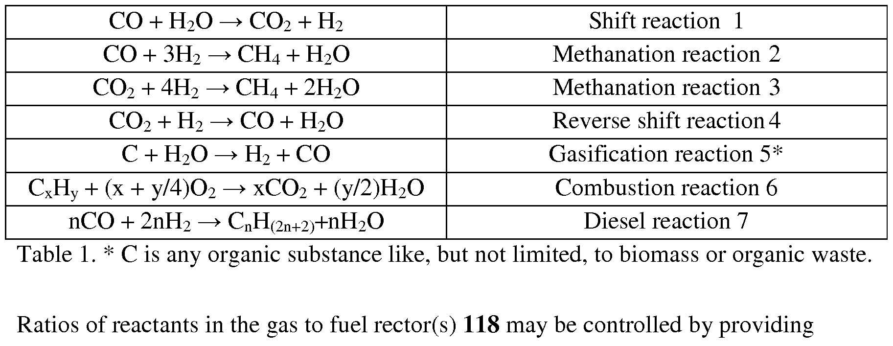 Patent Wo2017110716a1 Process And System For Producing A Fuelm Figure Imgf000016 0001