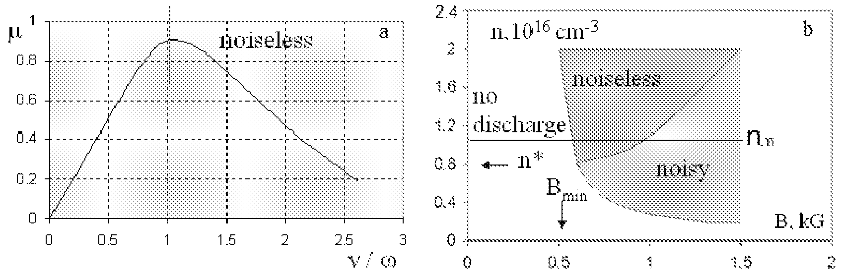 Phd thesis electric discharge machining | rk   rkcs.com