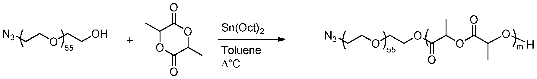 Patent Wo2017127949a1 Functional Pla Peg Copolymers The Figure Imgf000033 0001
