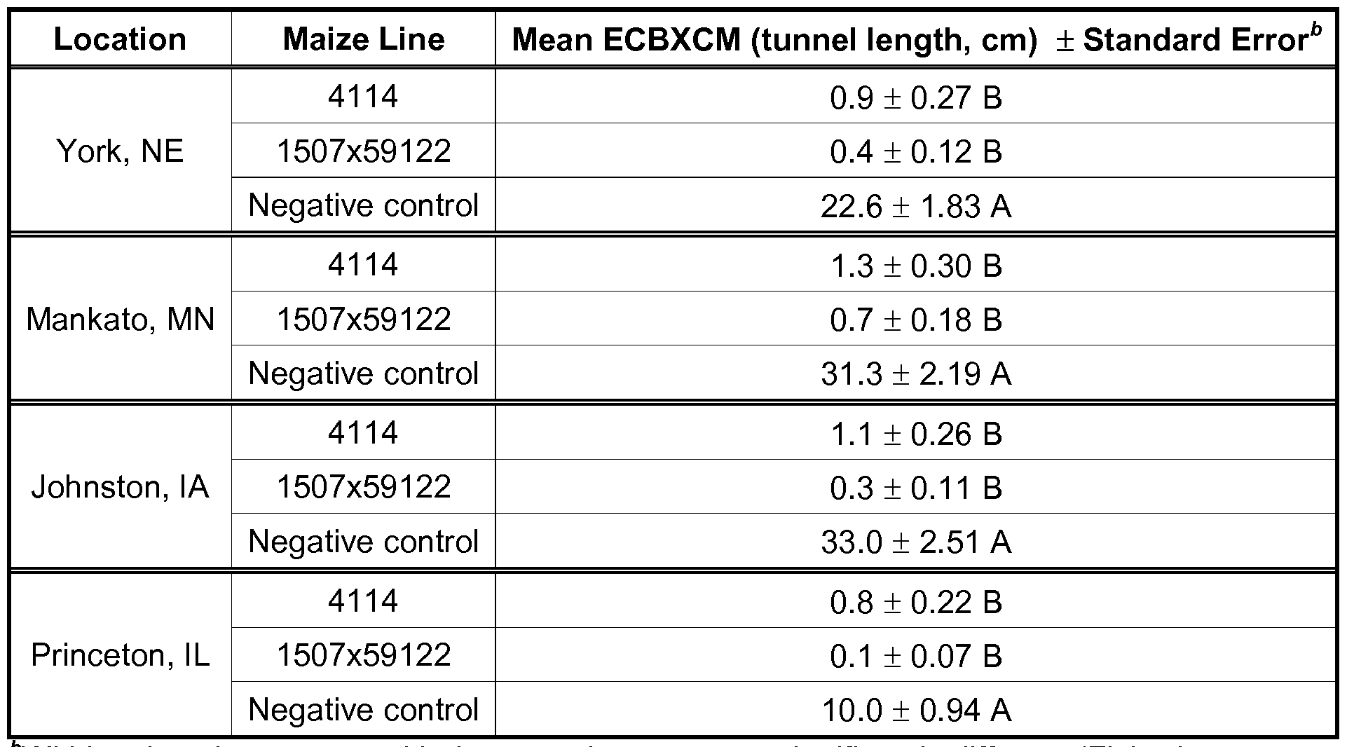 Green coffee bean extract vs green tea extract photo 6