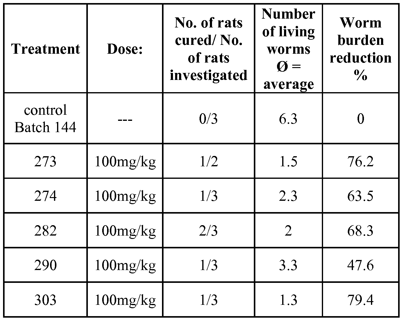 Viagra without presc