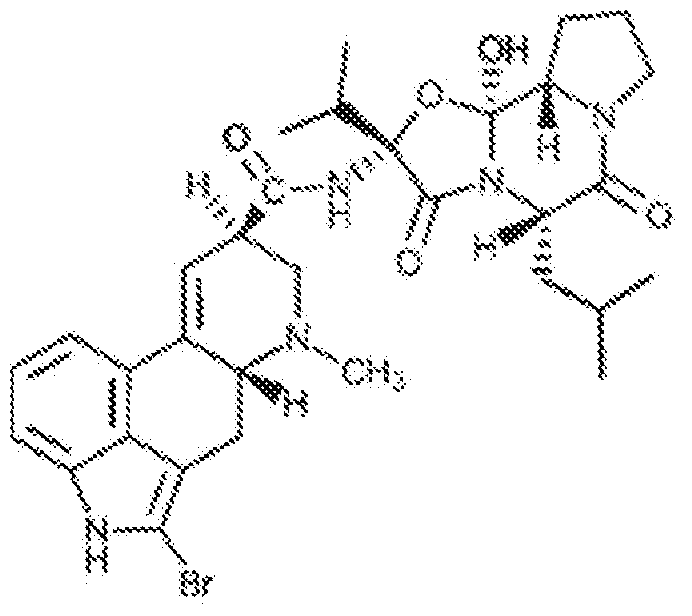 Bromocriptine Mesylate Uses