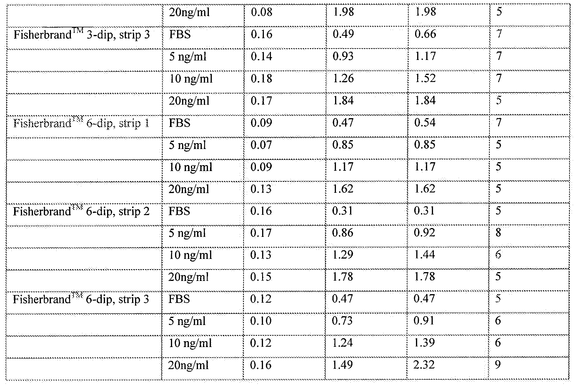 patent wo2013172866a2 sensors for detection of whatman filter paper pore size chart