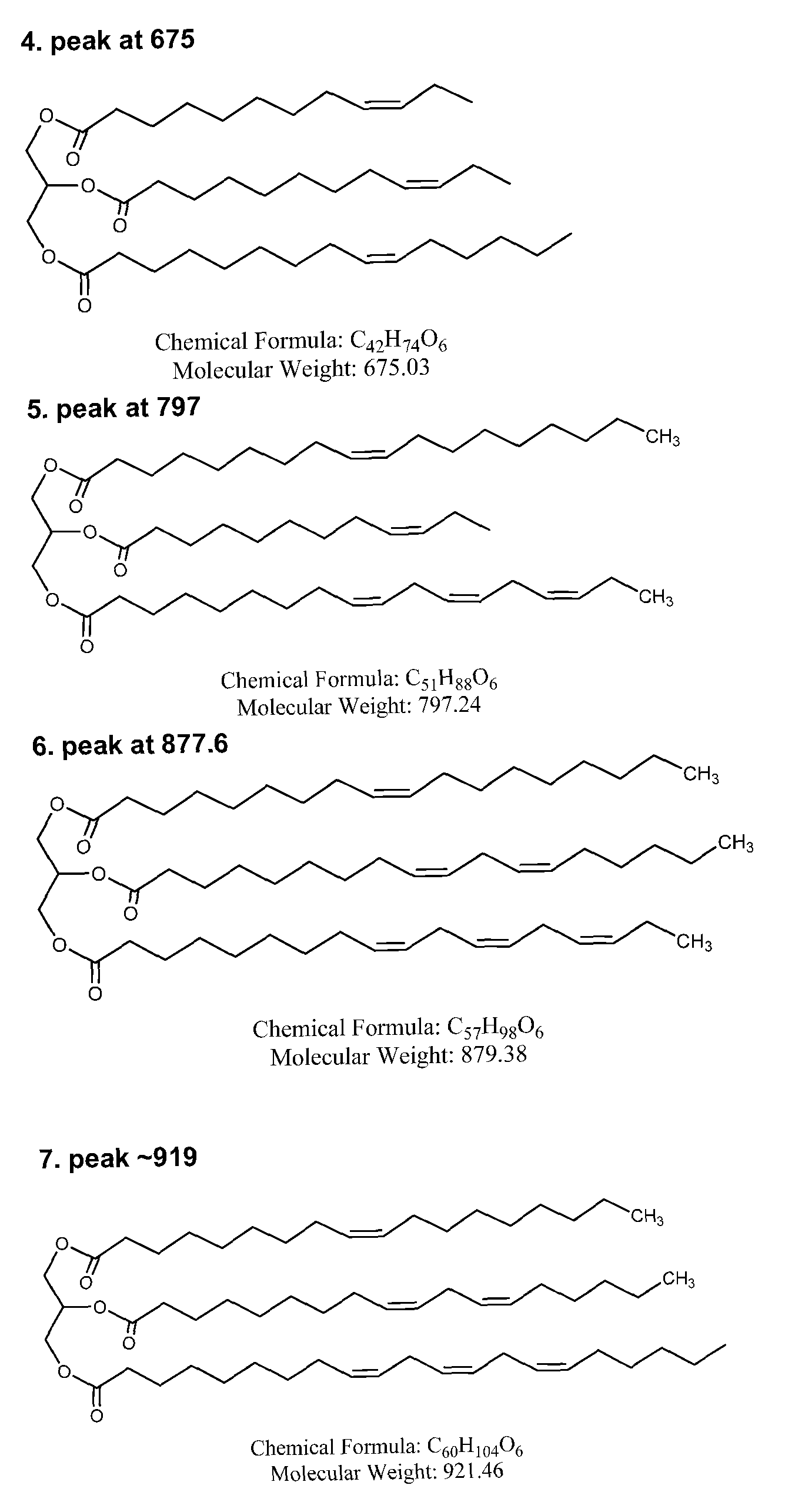grubbs catalyst cross metathesis grubbs catalyst cross metathesis