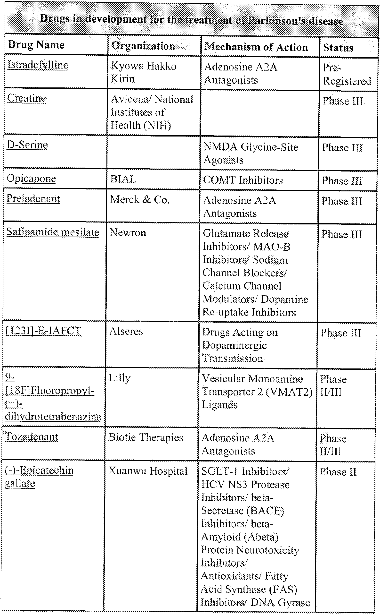 Kemadrin Procyclidine Hydrochloride