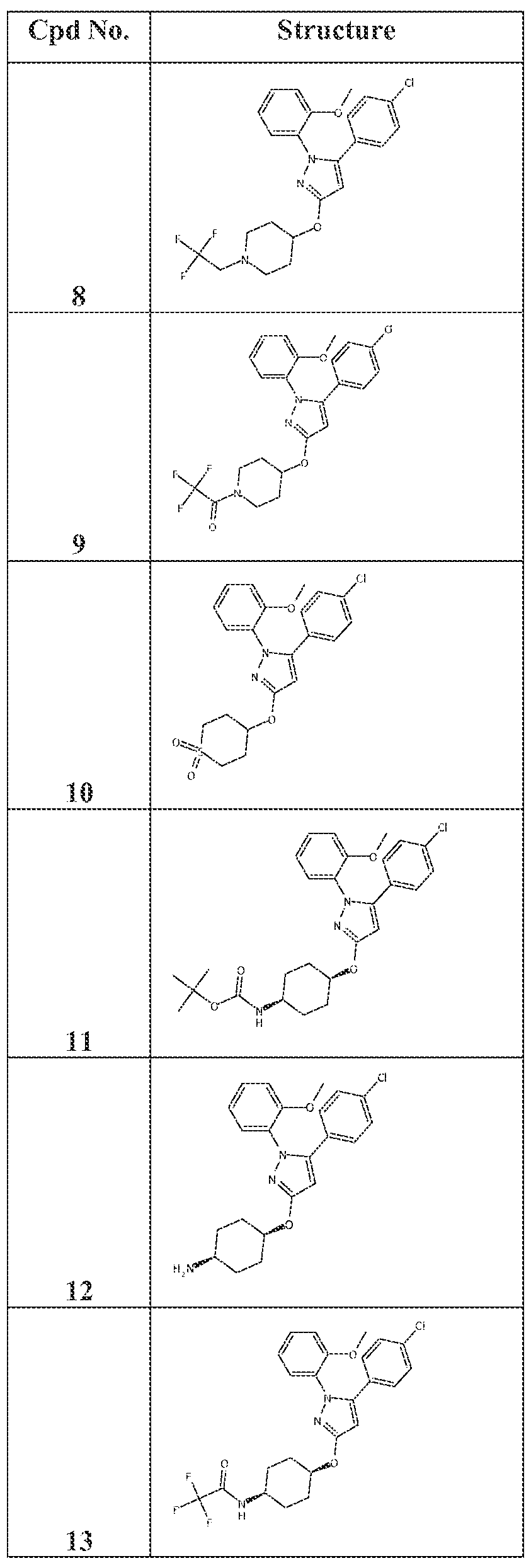 interdigital neuroma