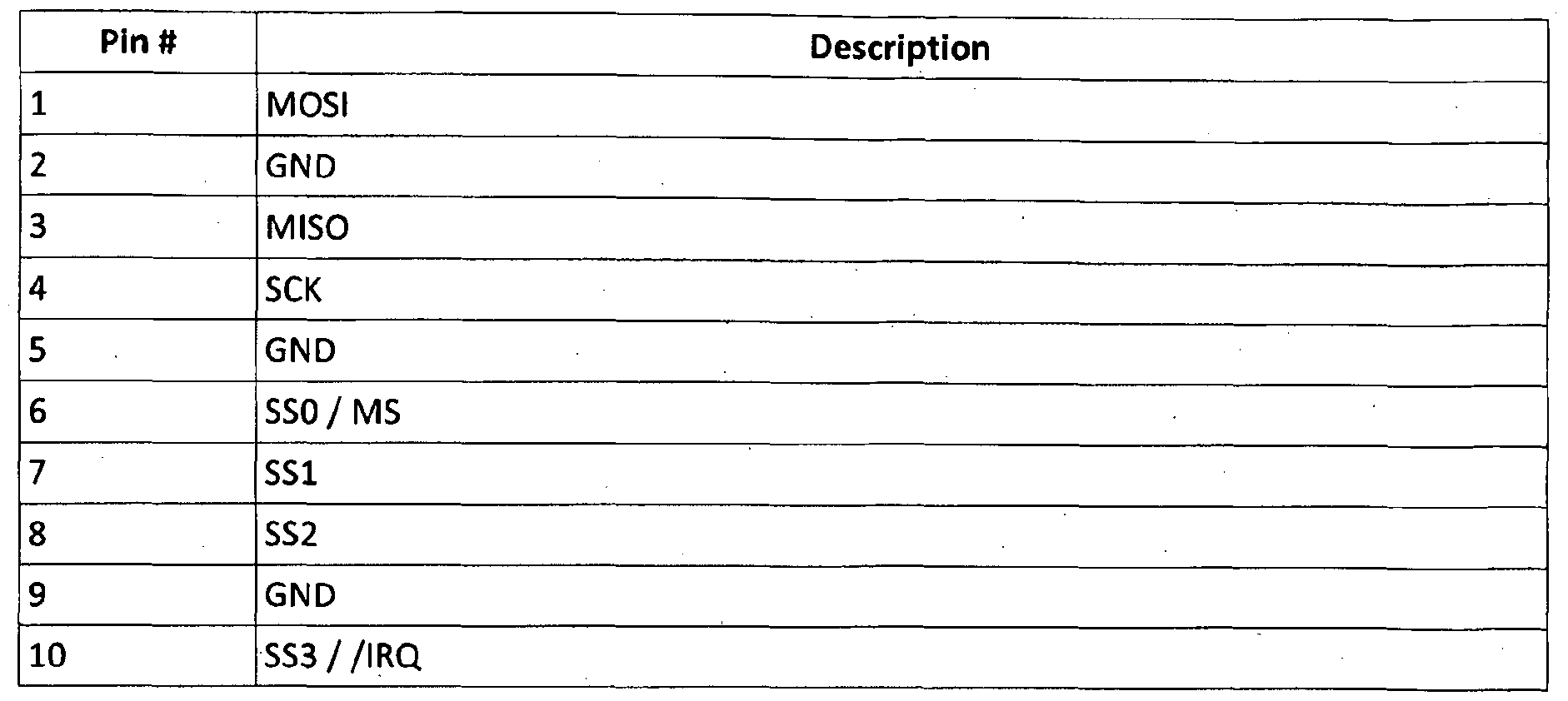 Cyberbullying vs traditional bullying essay