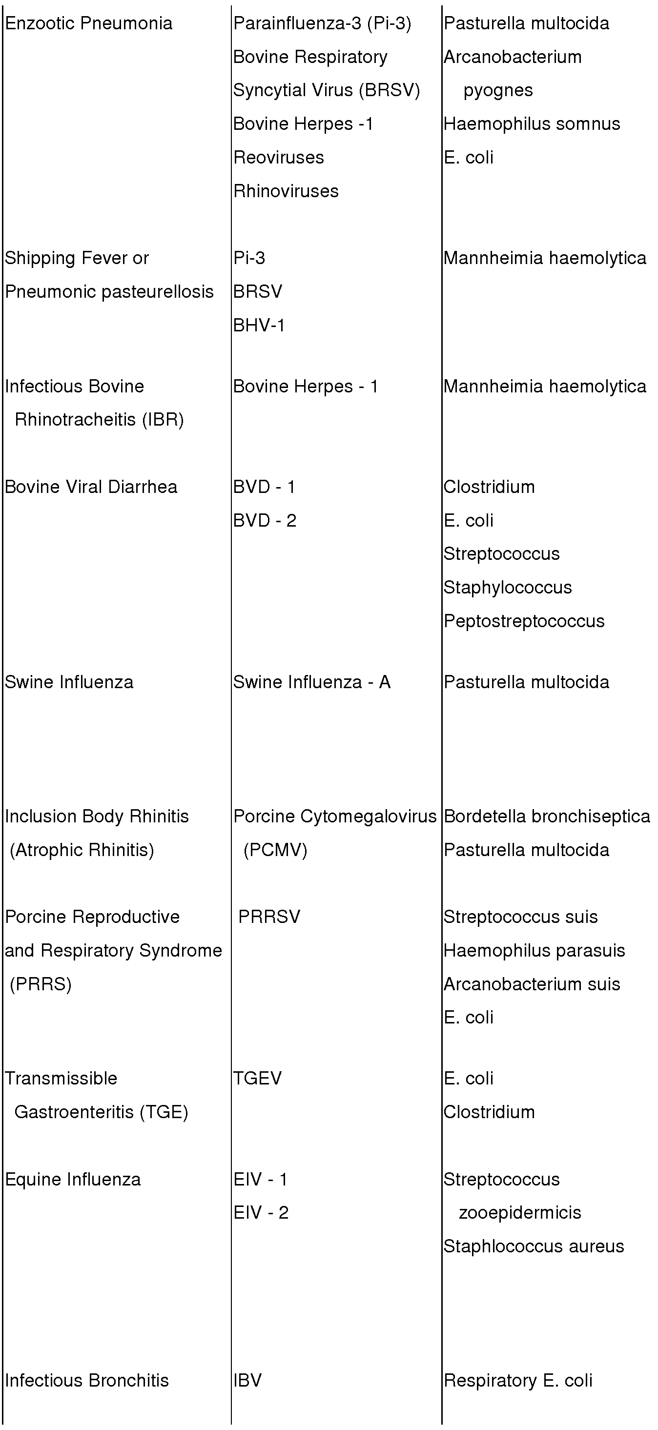 Ropinirole Erectile Dysfunction