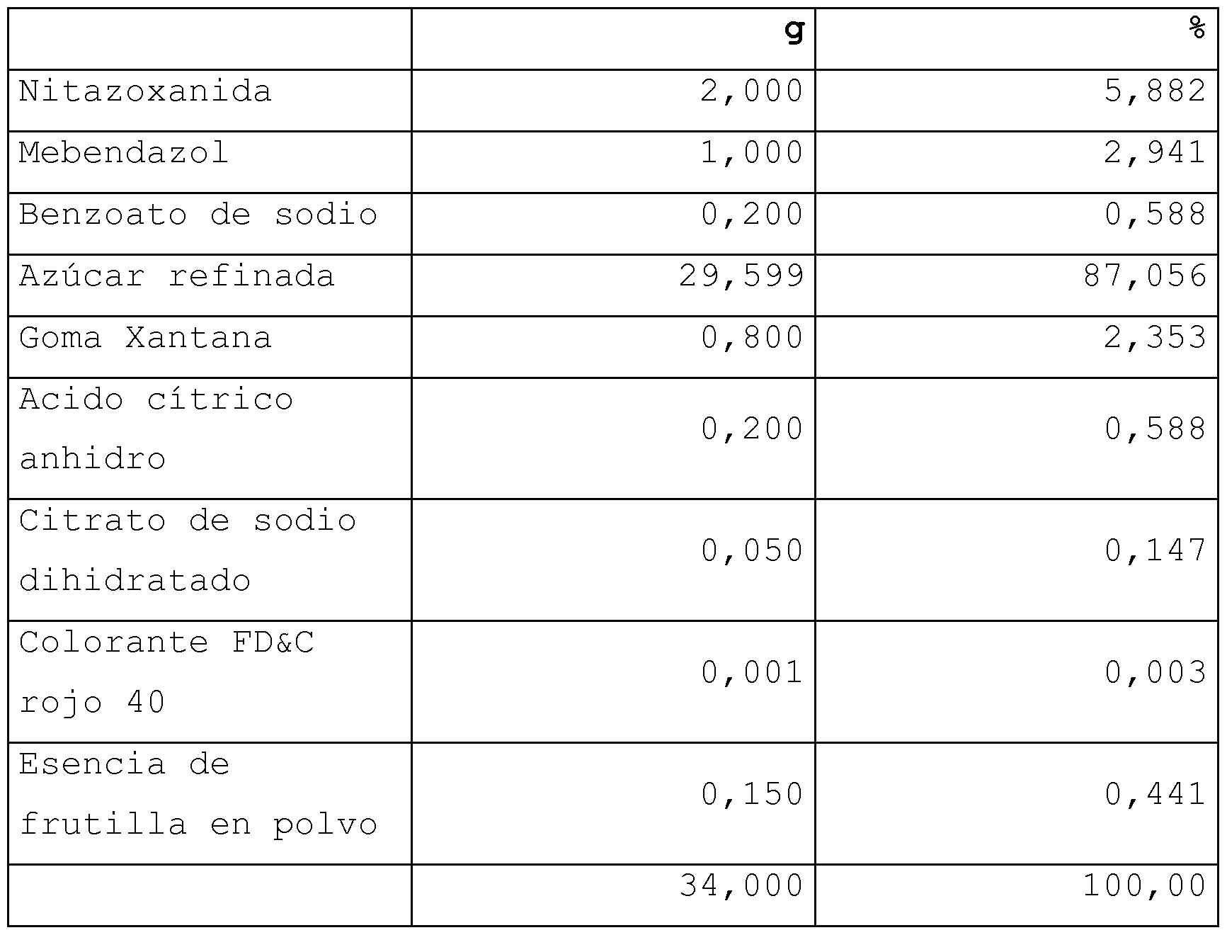 provigil canada cost of clomid without insurance