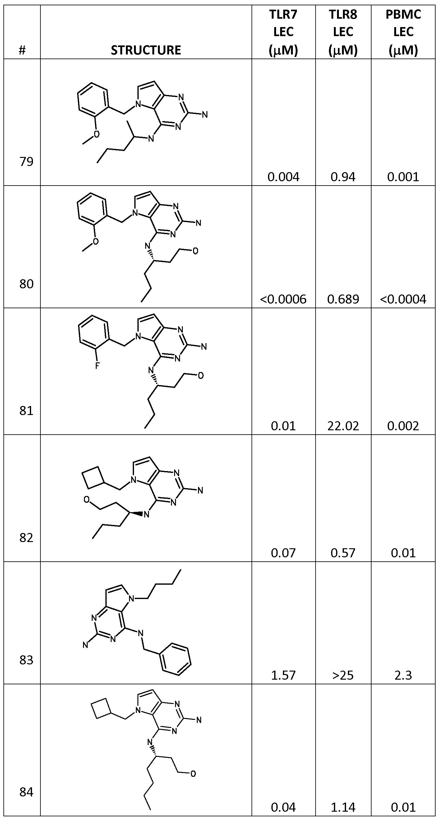 Figure imgf000095_0001