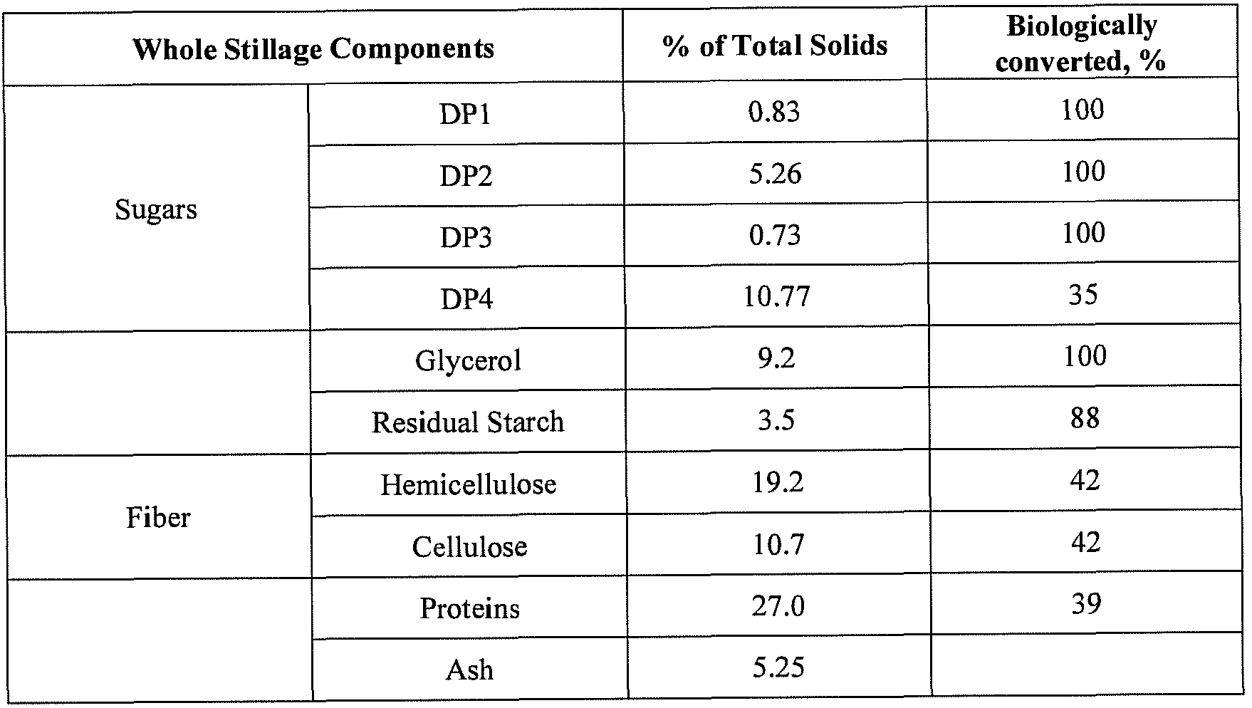 whole to whole method essay whole to whole method essay