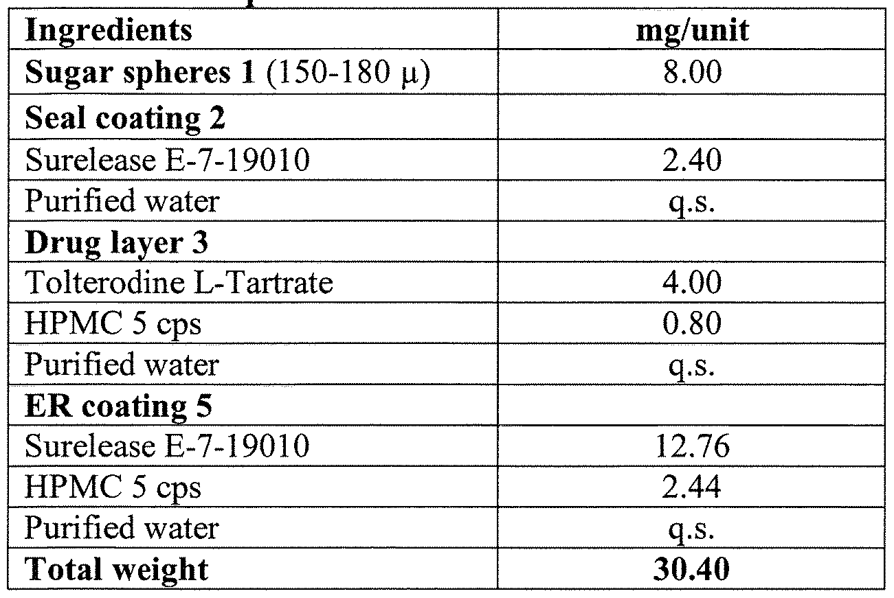 nexium 40 mg cost canada nexium 40 mg cost canada