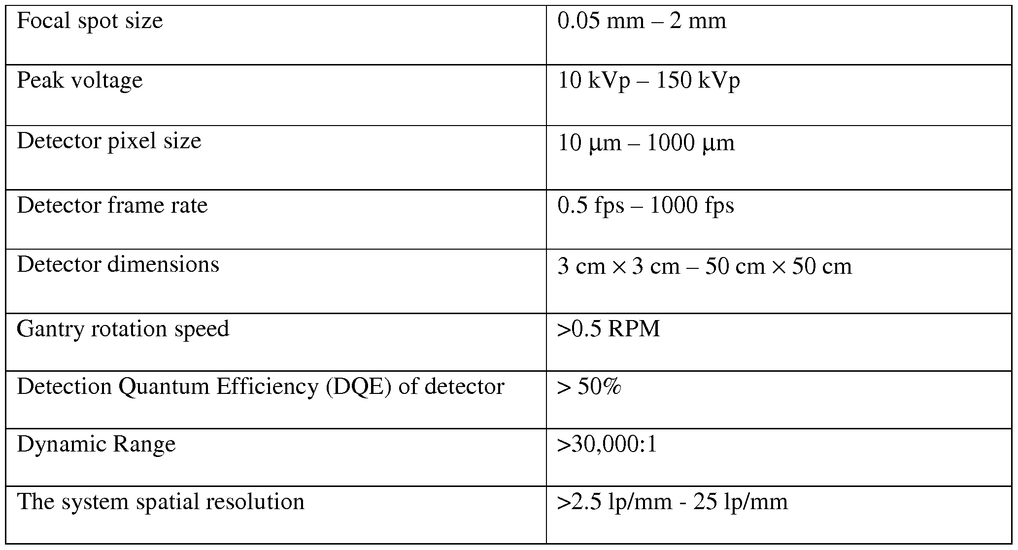 estimation of mean glandular dose for breast tomosynthesis Estimation of mean glandular dose for breast tomosynthesis: factors for use with the uk, european and iaea breast dosimetry protocols. estimation of mean glandular dose for breast tomosynthesis Estimation of mean glandular dose for breast tomosynthesis: factors for use with the uk, european and iaea breast dosimetry protocols.