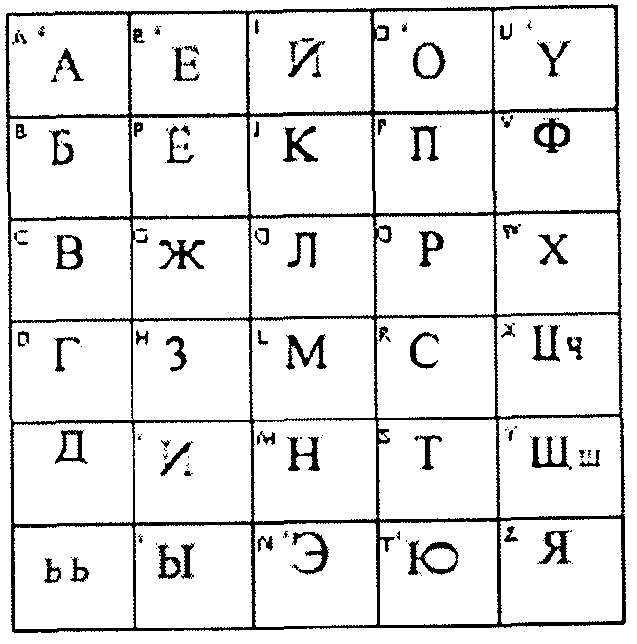 Japanese Alphabet Translated English Letters Japanese Alphabet Translated English Letters