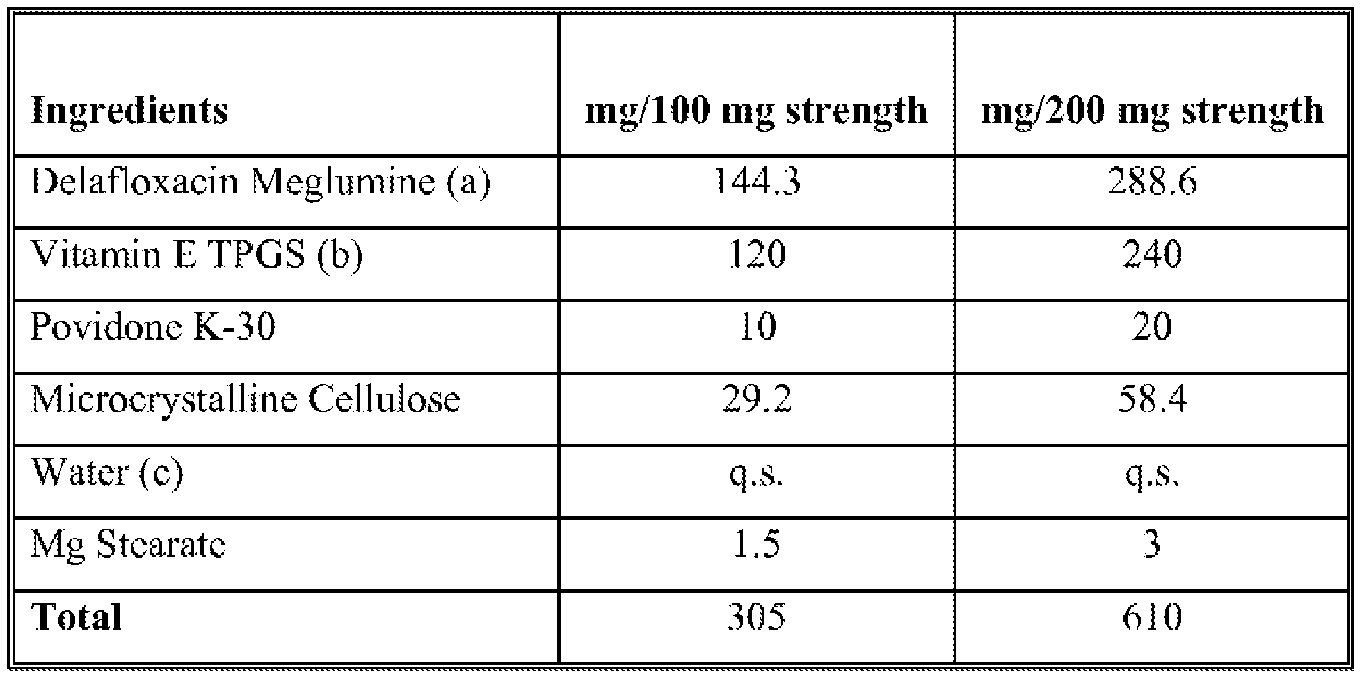 Pharmacokinetics and pharmacodynamics of ciprofloxacin and alcohol Pharmacokinetics and pharmacodynamics of ciprofloxacin and alcohol