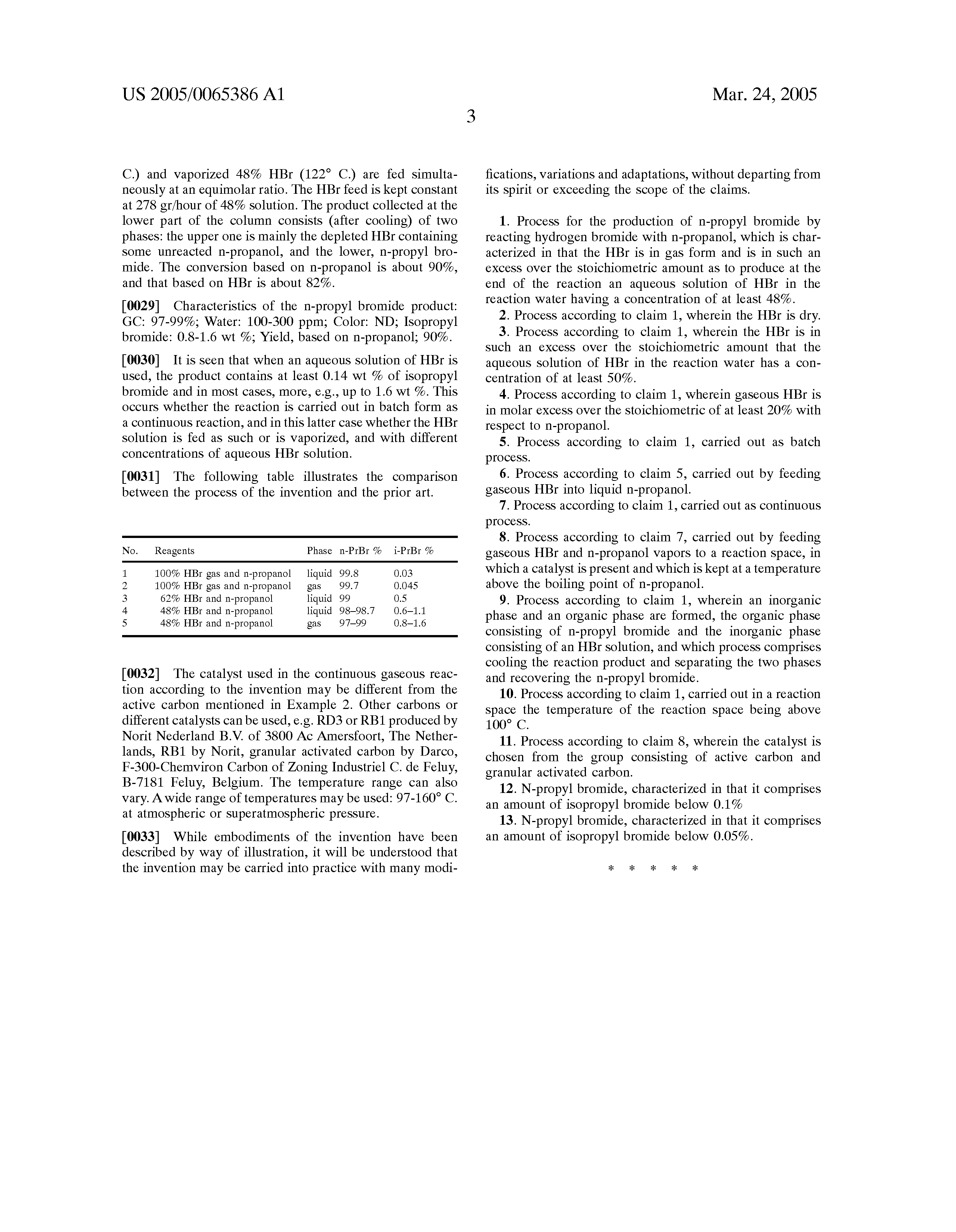 synthesis of n propanol The procedure for the preparation of n-propyl bromide is similar to that for ethyl bromide except for the quantities of the reactants and the temperature of the bath a mixture of 180 g (224 cc, 30 moles) of n-propyl alcohol. synthesis of n propanol The procedure for the preparation of n-propyl bromide is similar to that for ethyl bromide except for the quantities of the reactants and the temperature of the bath a mixture of 180 g (224 cc, 30 moles) of n-propyl alcohol.