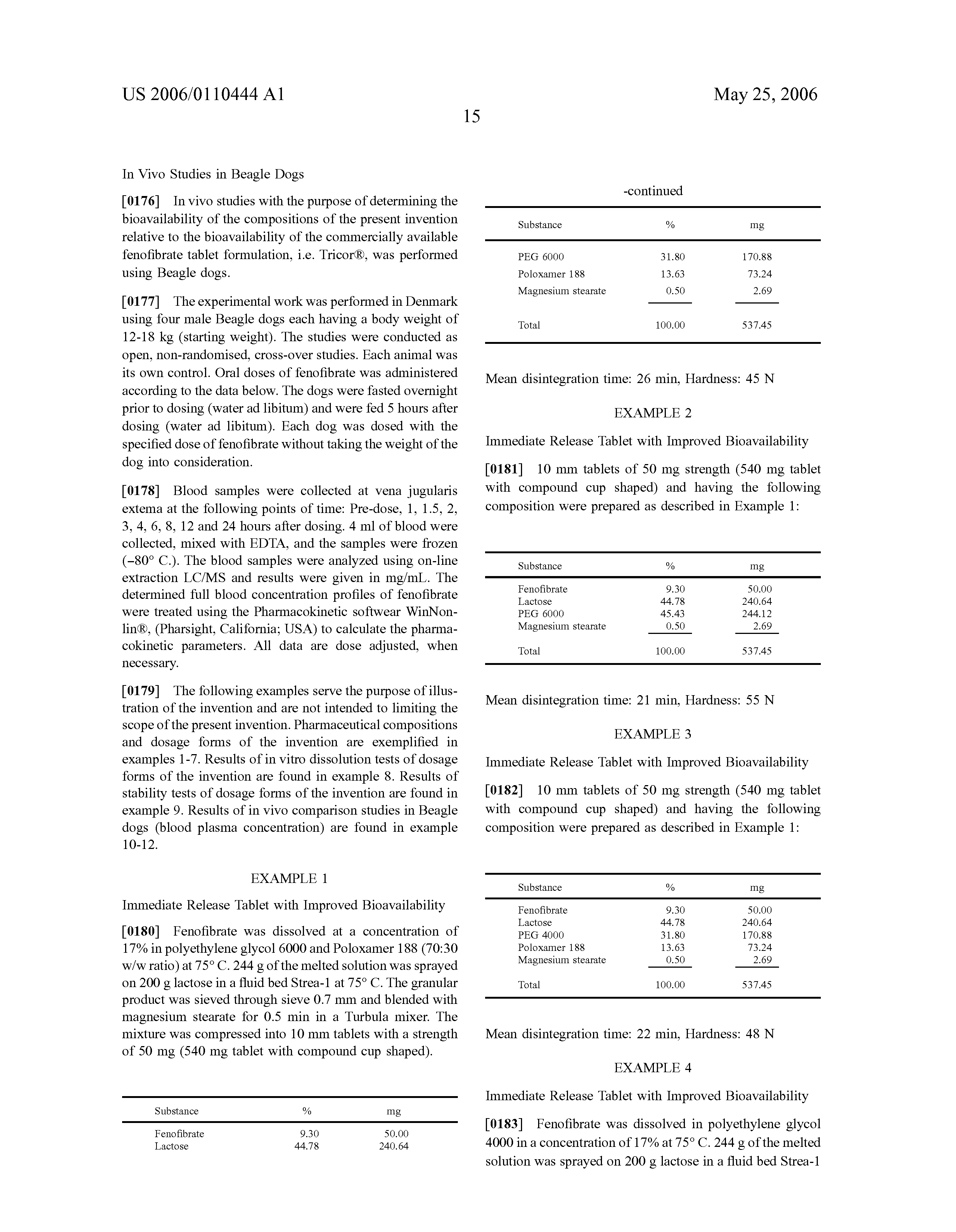 Lopid Dosage Forms