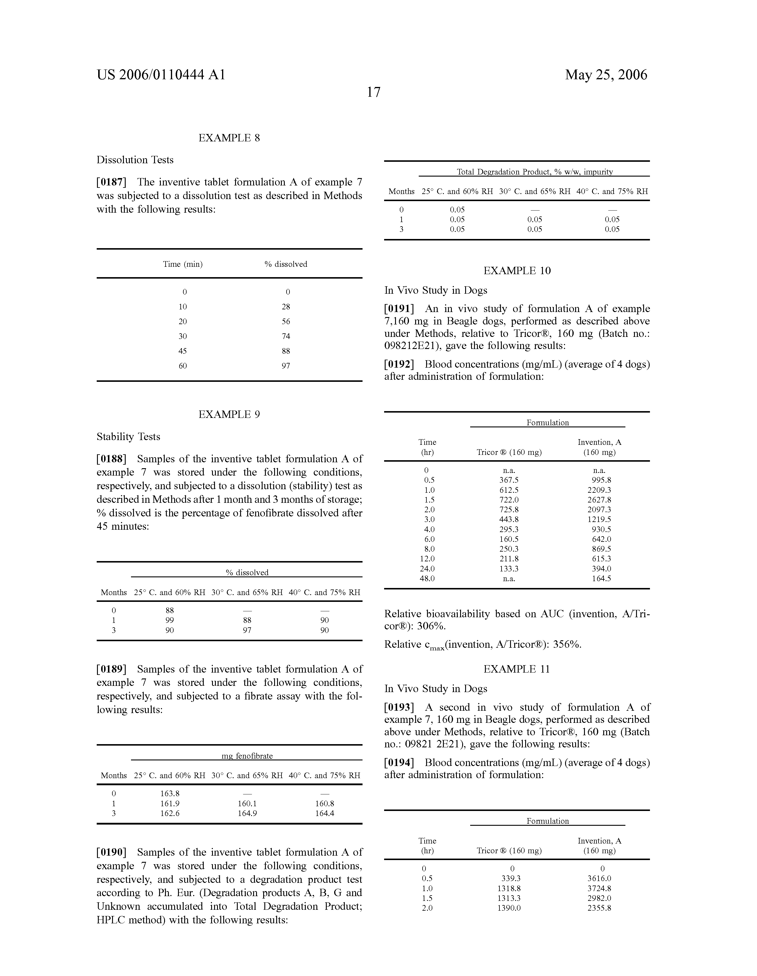 Lopid Dosage Forms