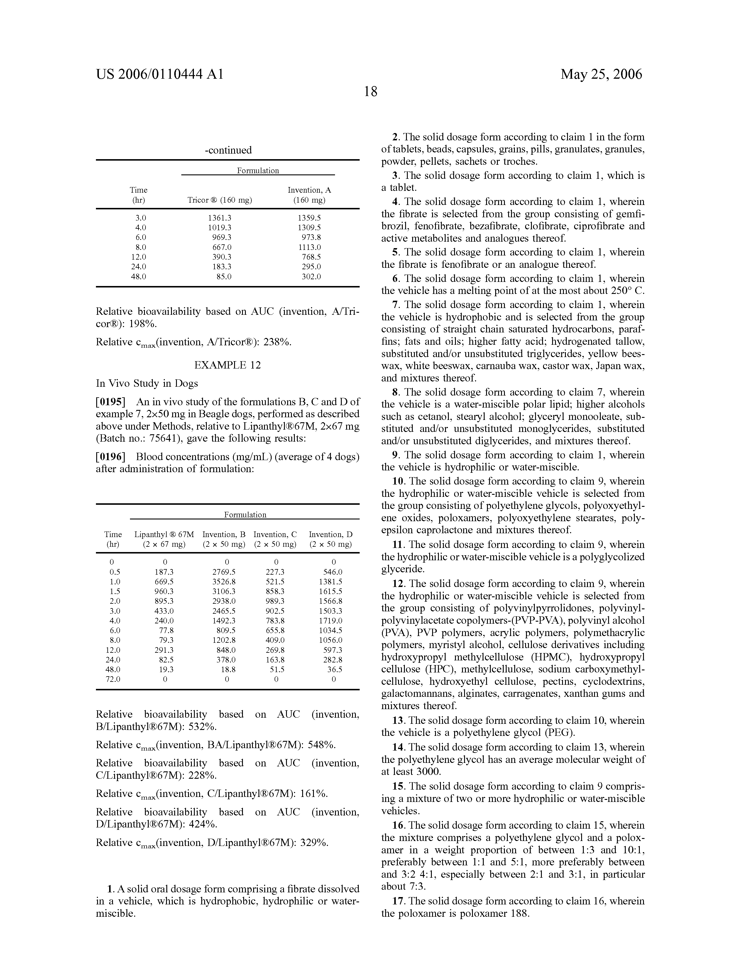 Lopid Dosage Forms