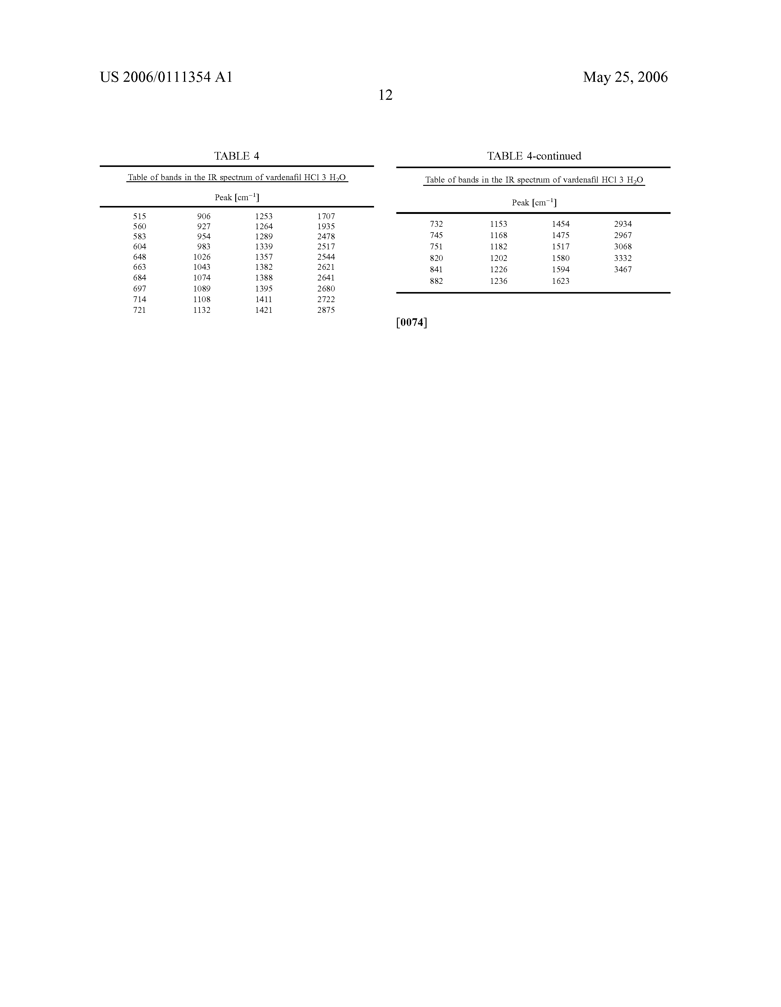 Vardenafil Hydrochloride Trihydrate