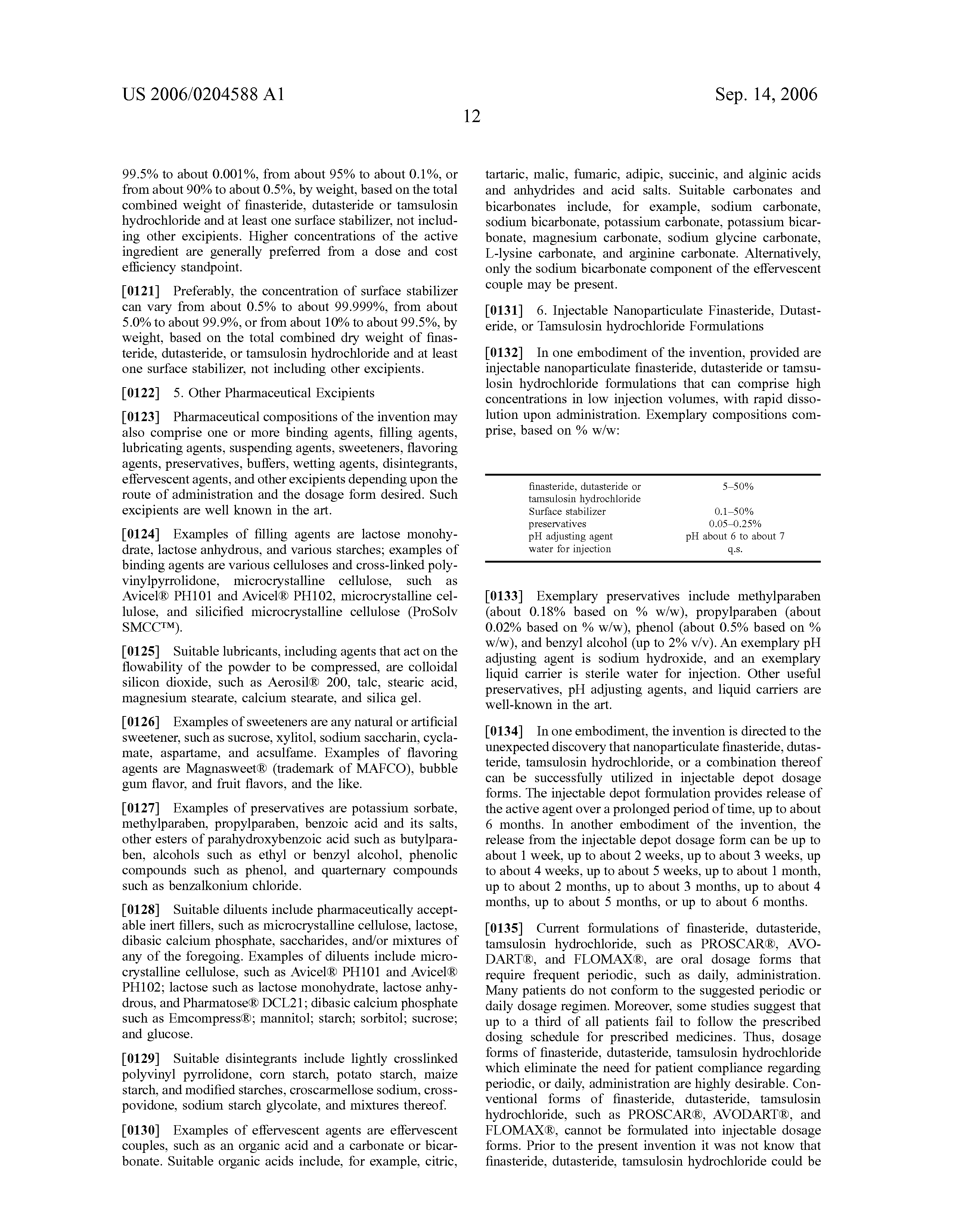Avodart And Tamsulosin