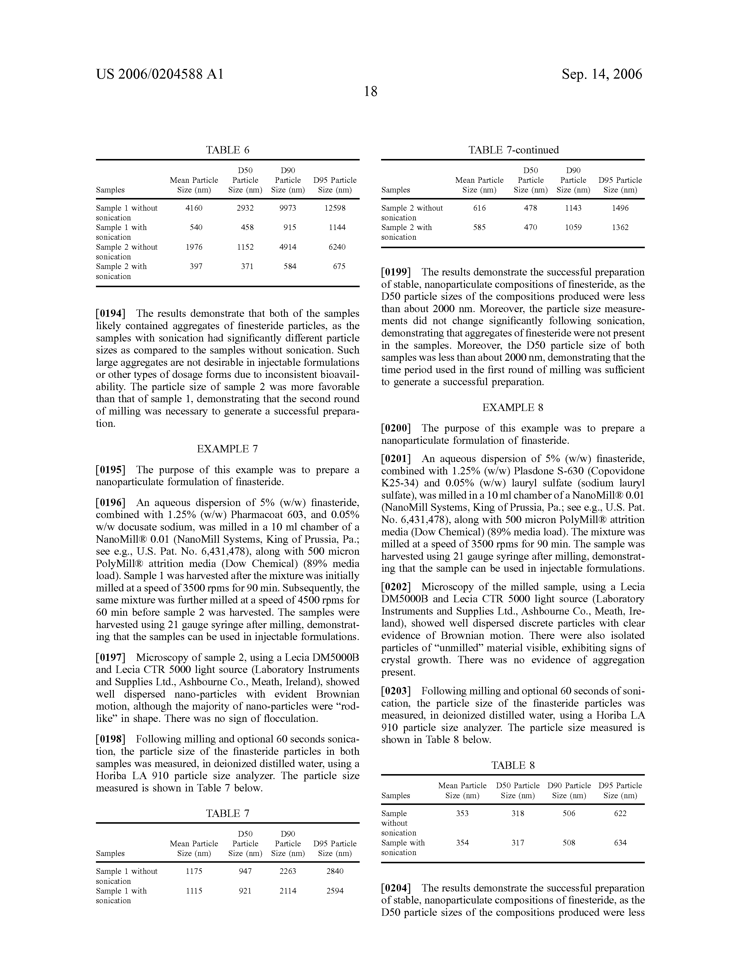 Dutasteride Tamsulosin Combination