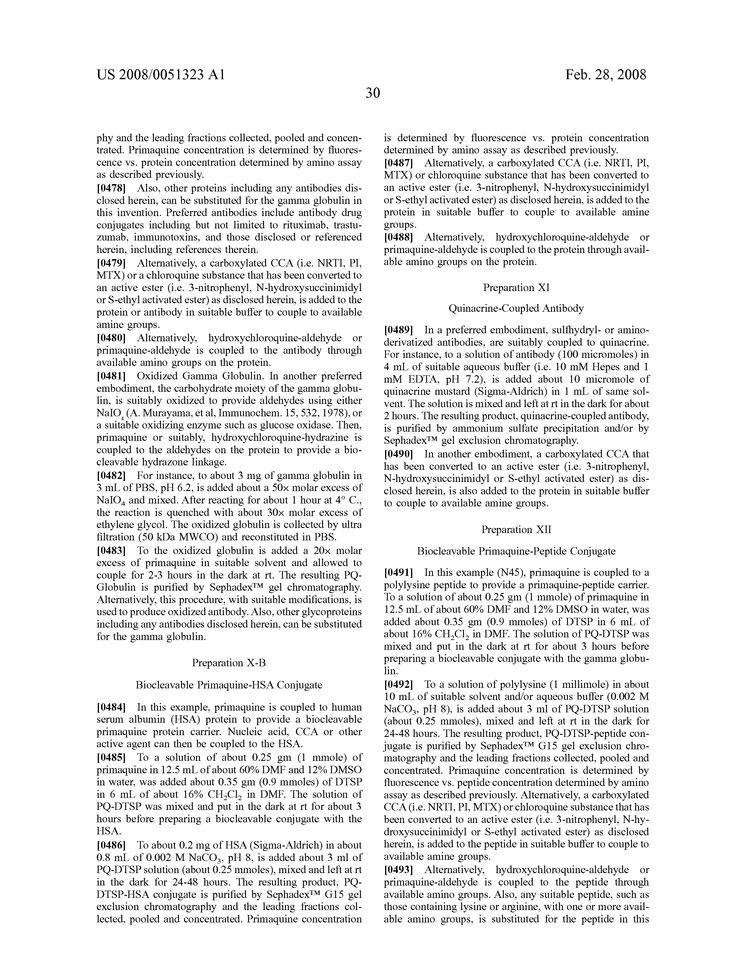 Chloroquine Dosage