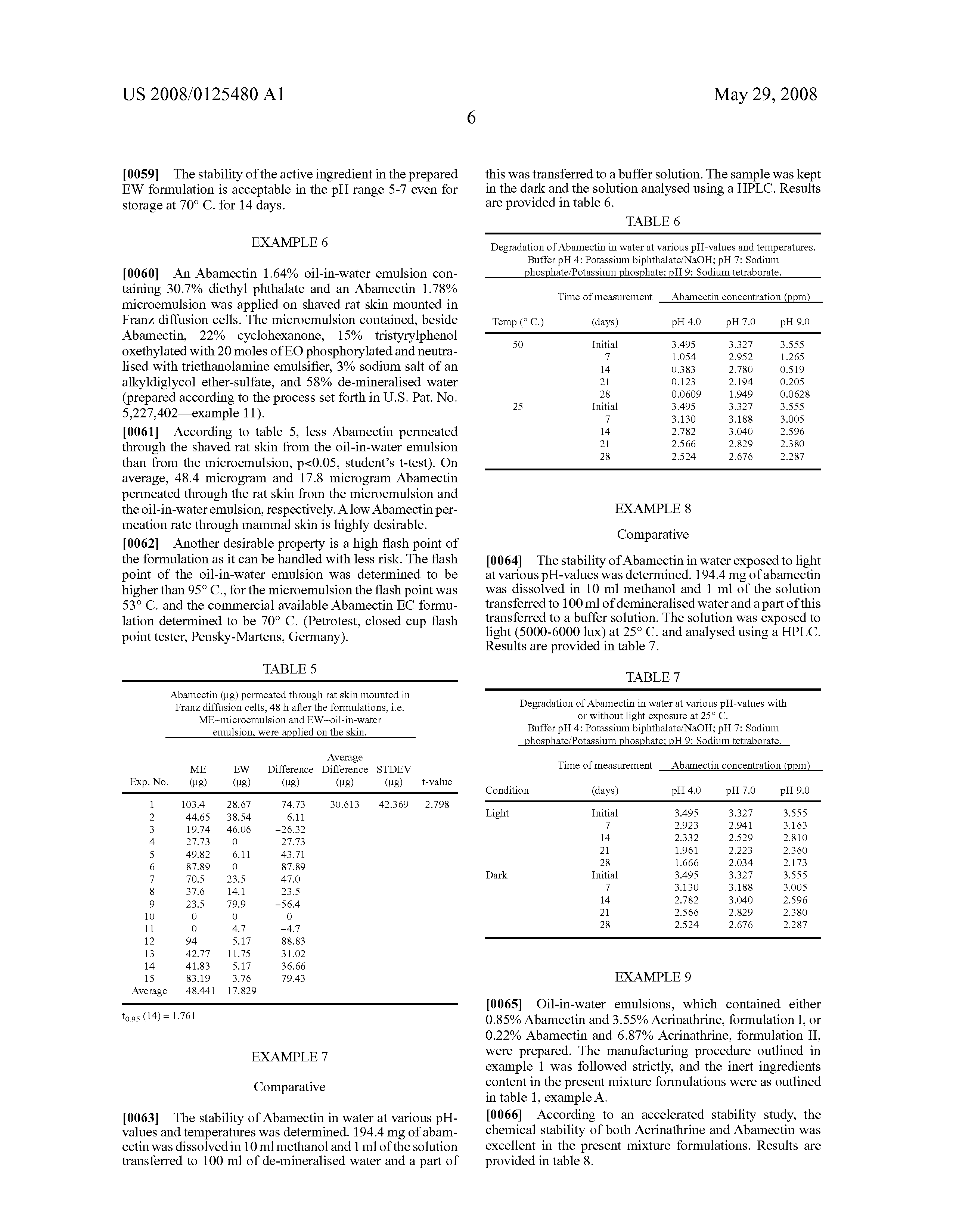oil formulation The formulation that was obtained is a combination of an oil in water emulsion which is added to a mixture of surfactants, specifically selected as the mildest and least. oil formulation The formulation that was obtained is a combination of an oil in water emulsion which is added to a mixture of surfactants, specifically selected as the mildest and least.