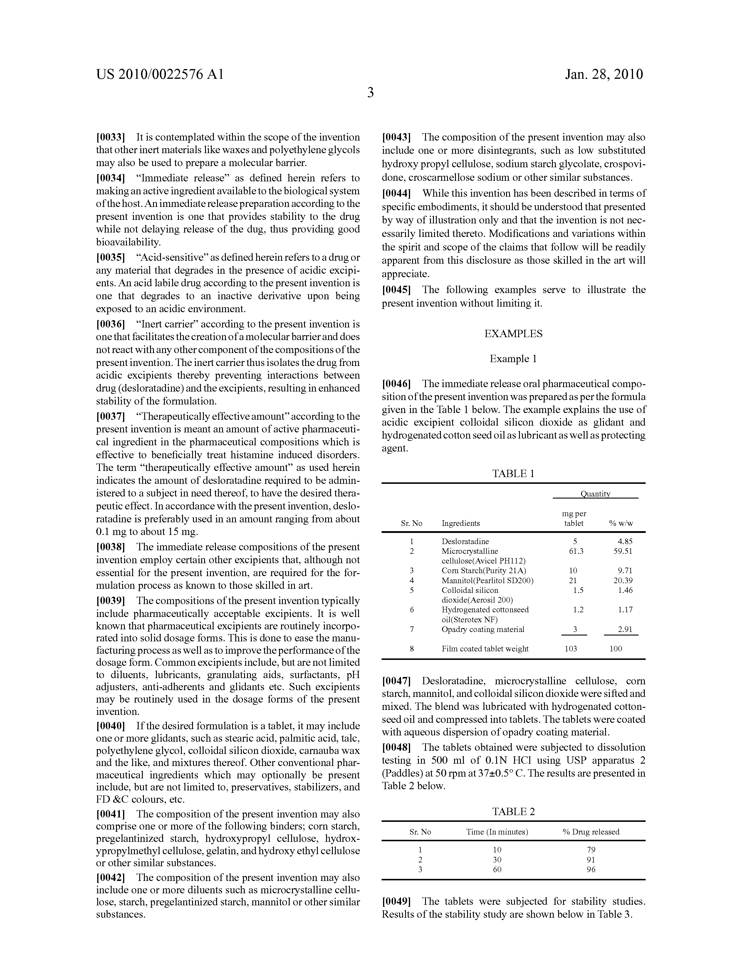 Clarinex Ingredients