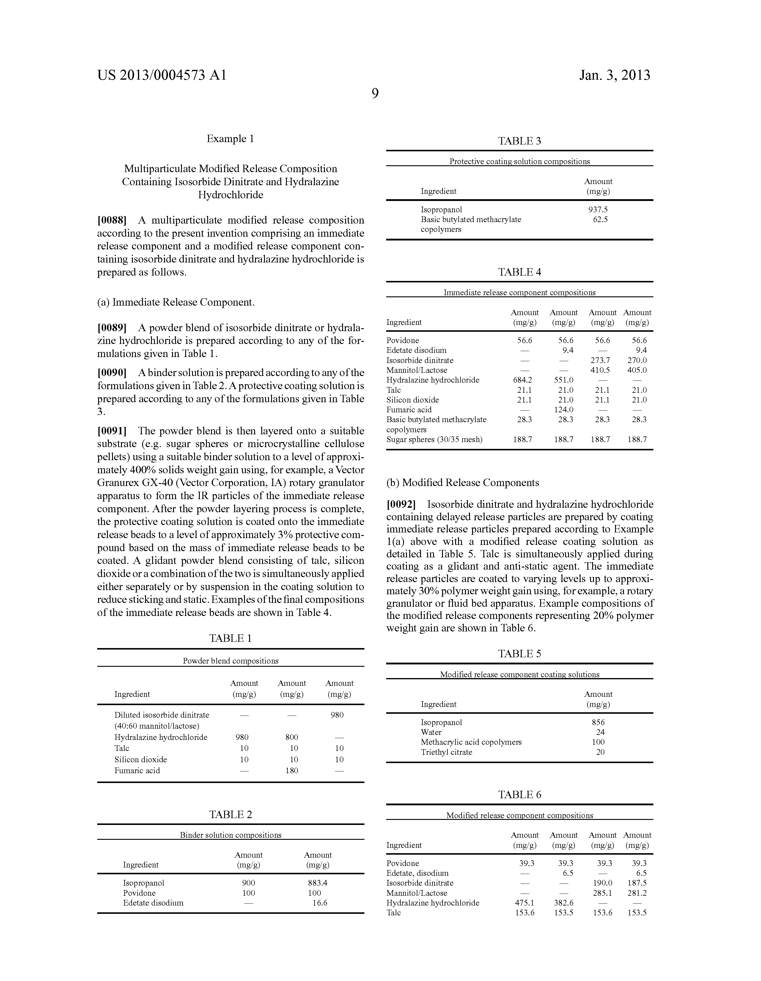 Isosorbide Dinitrate Dosing Interval