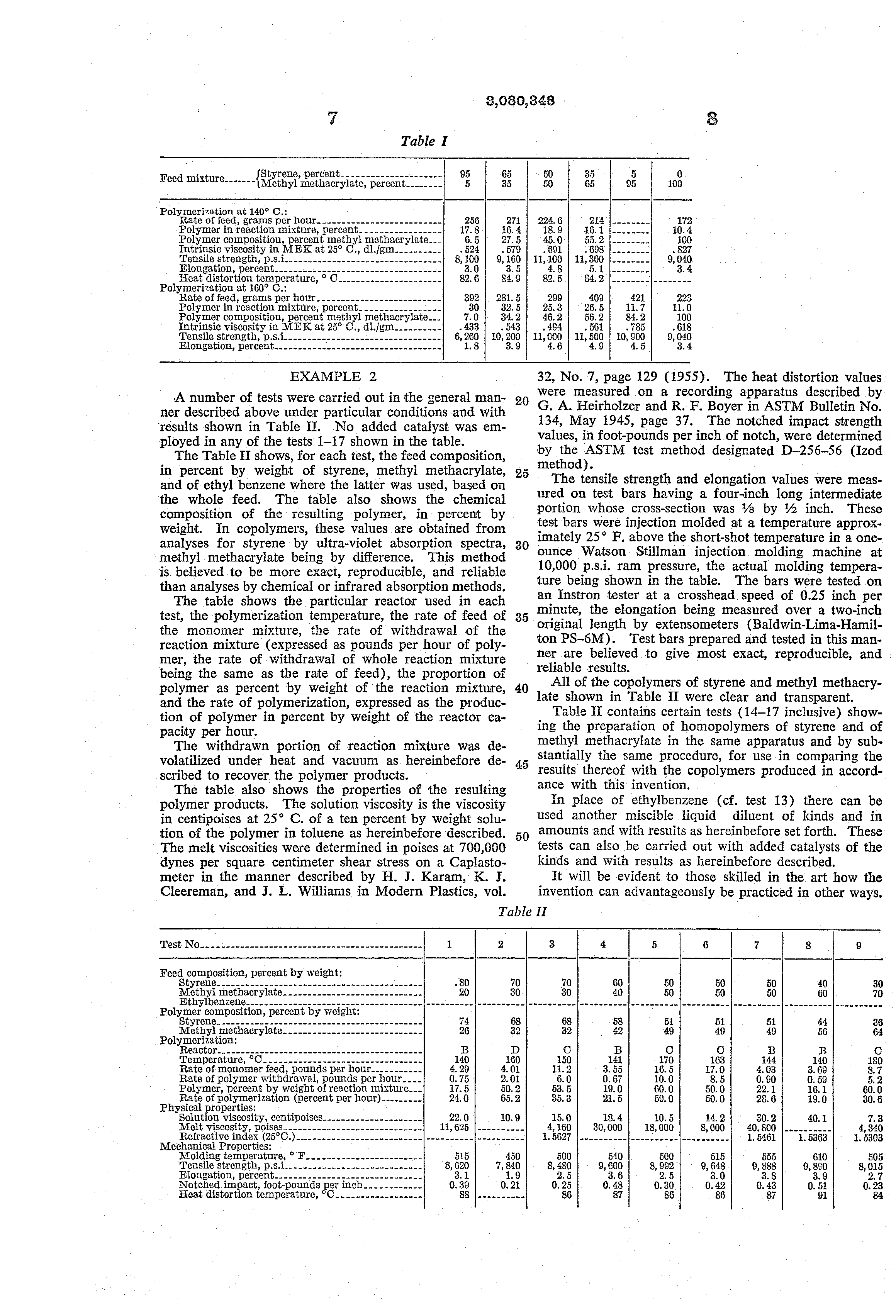 copolymerization of styrene and methyl methacrylate Fujii, s, and maeda, k radiation-induced copolymerization of vinylphosphonic dichloride with methyl methacrylate and styrene country unknown/code not available. copolymerization of styrene and methyl methacrylate Fujii, s, and maeda, k radiation-induced copolymerization of vinylphosphonic dichloride with methyl methacrylate and styrene country unknown/code not available.