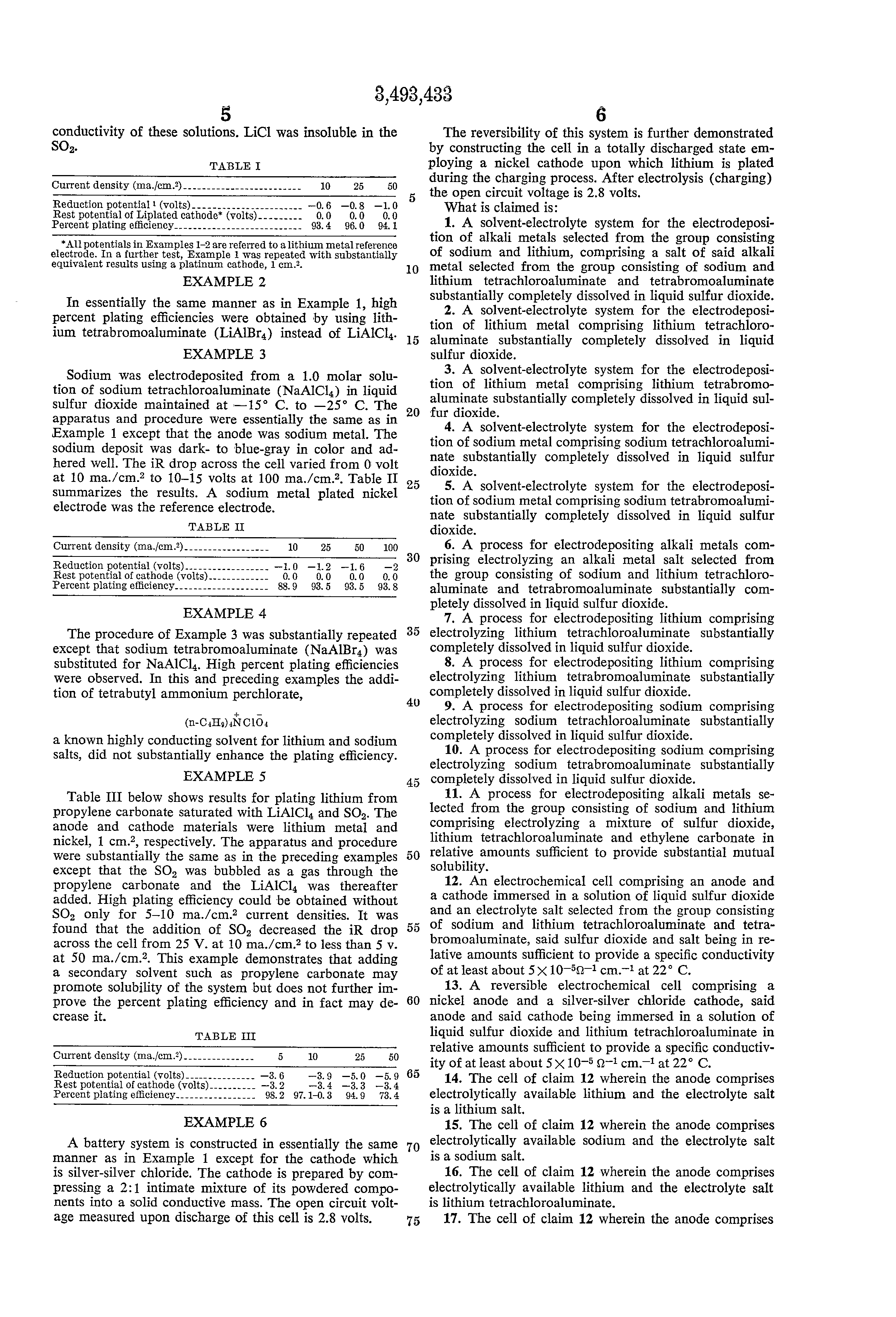 download Counterexamples in calculus 2010 download Counterexamples in