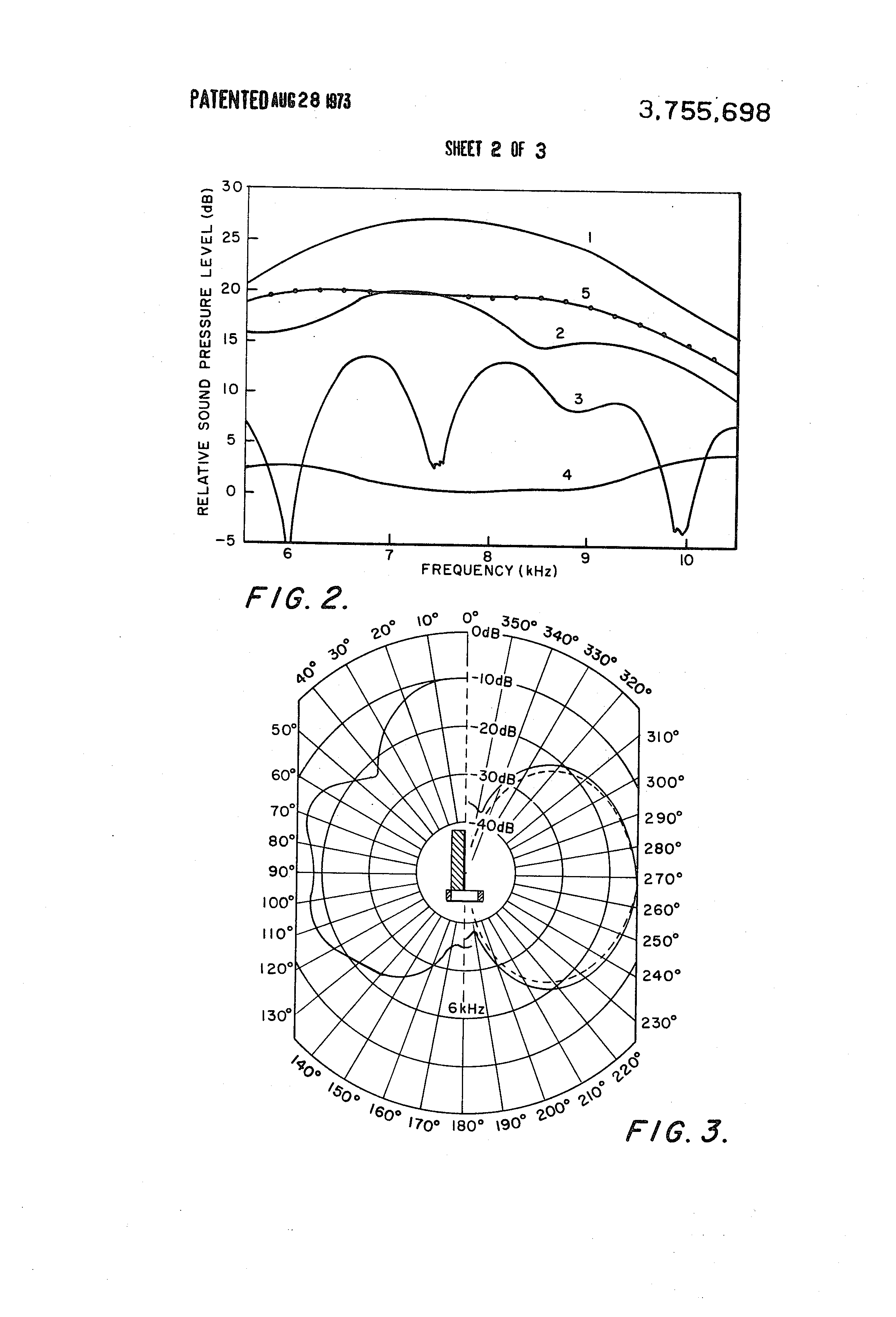 Free Flooded Ring Transducer Free Flooded Ring Transducer