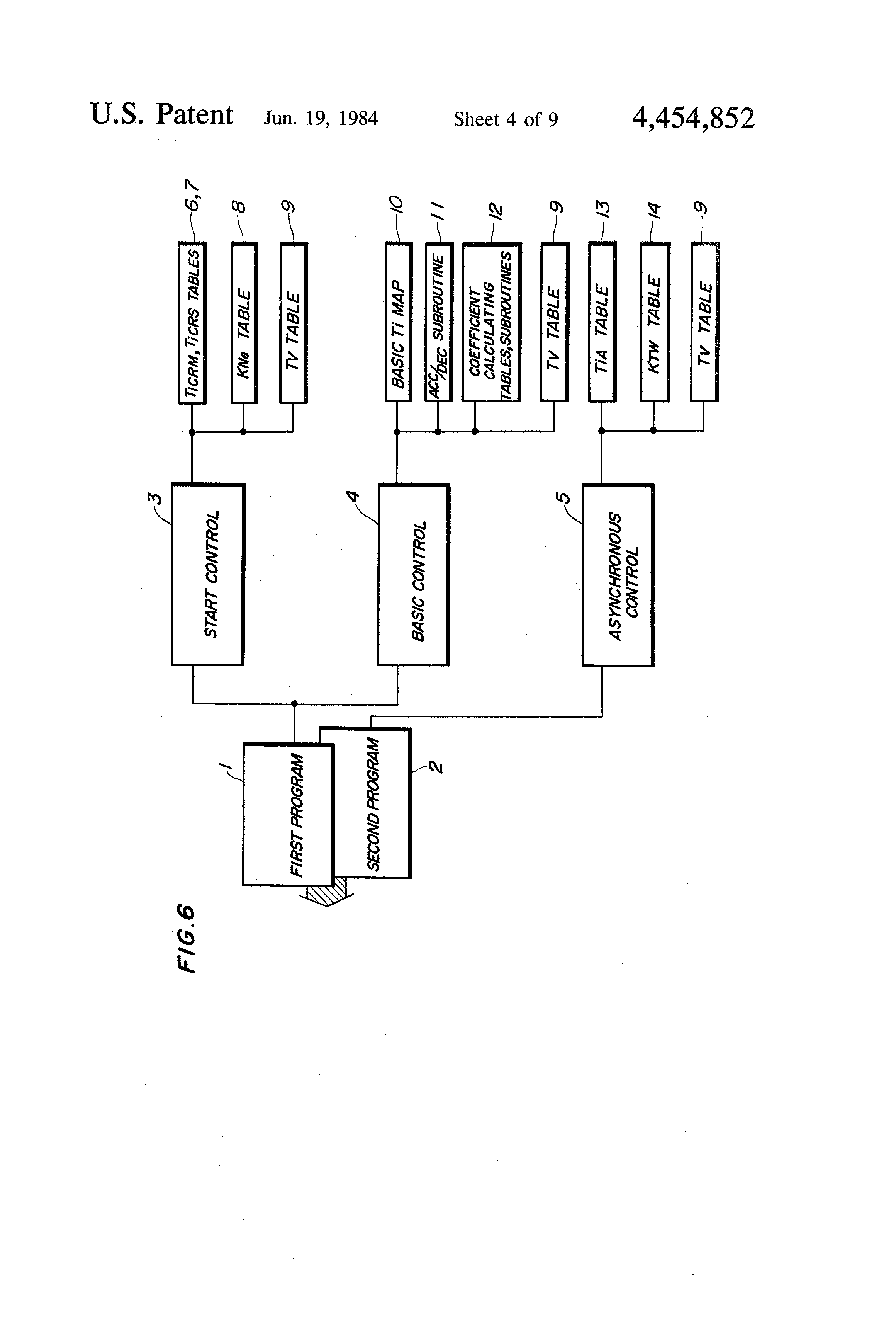 an intake pipe system for a multicylinder internal combustion engine Intake system for internal combustion engines having at least multicylinder engine: us4300488 6 has second valve in smaller resonance pipe shut at medium. an intake pipe system for a multicylinder internal combustion engine Intake system for internal combustion engines having at least multicylinder engine: us4300488 6 has second valve in smaller resonance pipe shut at medium.