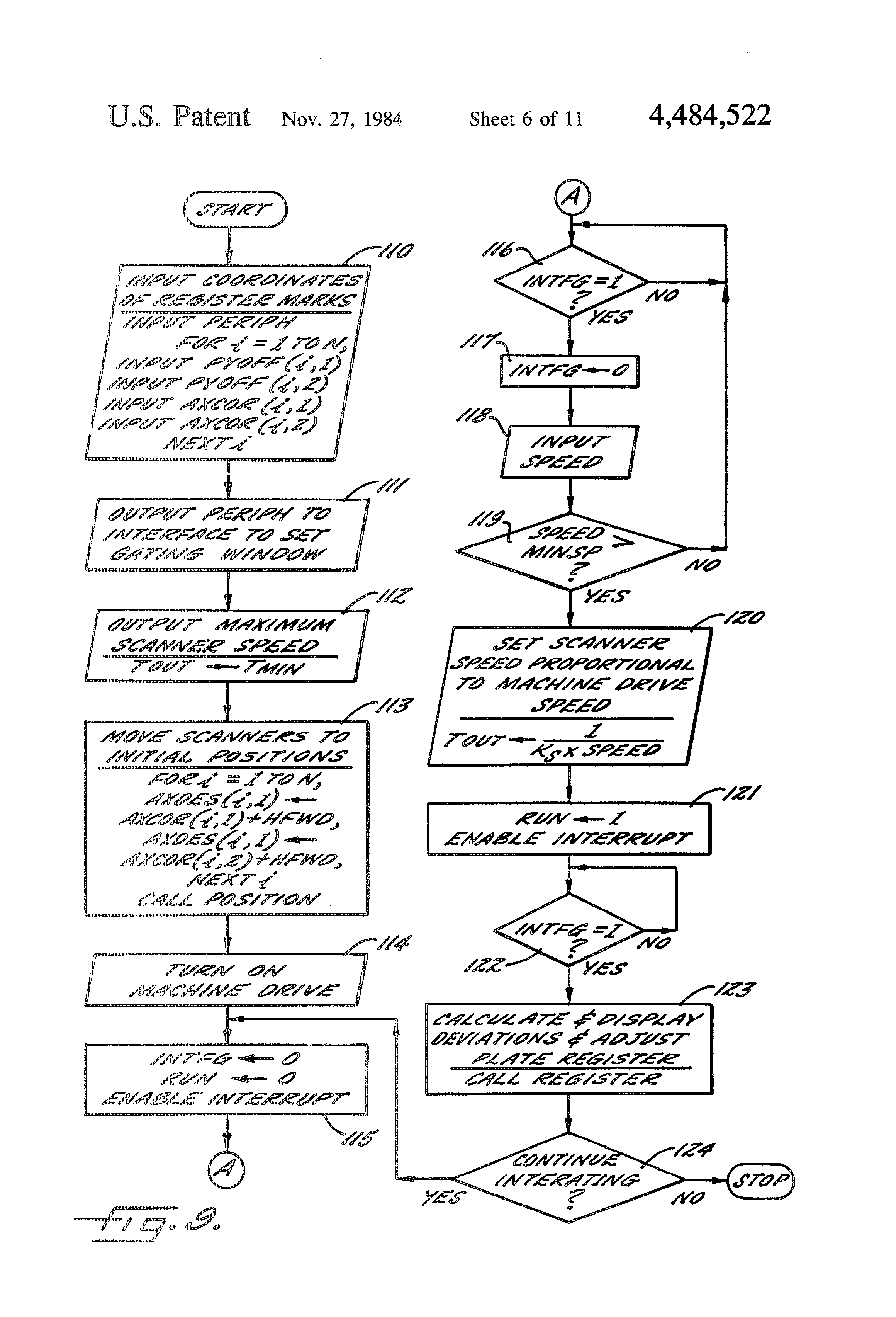 worksheet How A Bill Becomes A Law Worksheet Answers how a bill becomes law worksheet ap gov adriaticatoursrl flowchart for kids in word