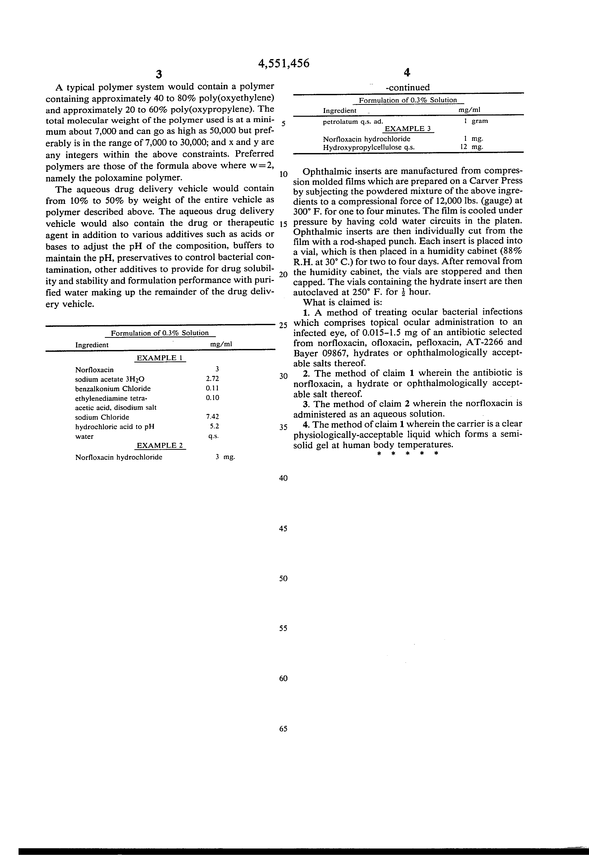 Noroxin Uses