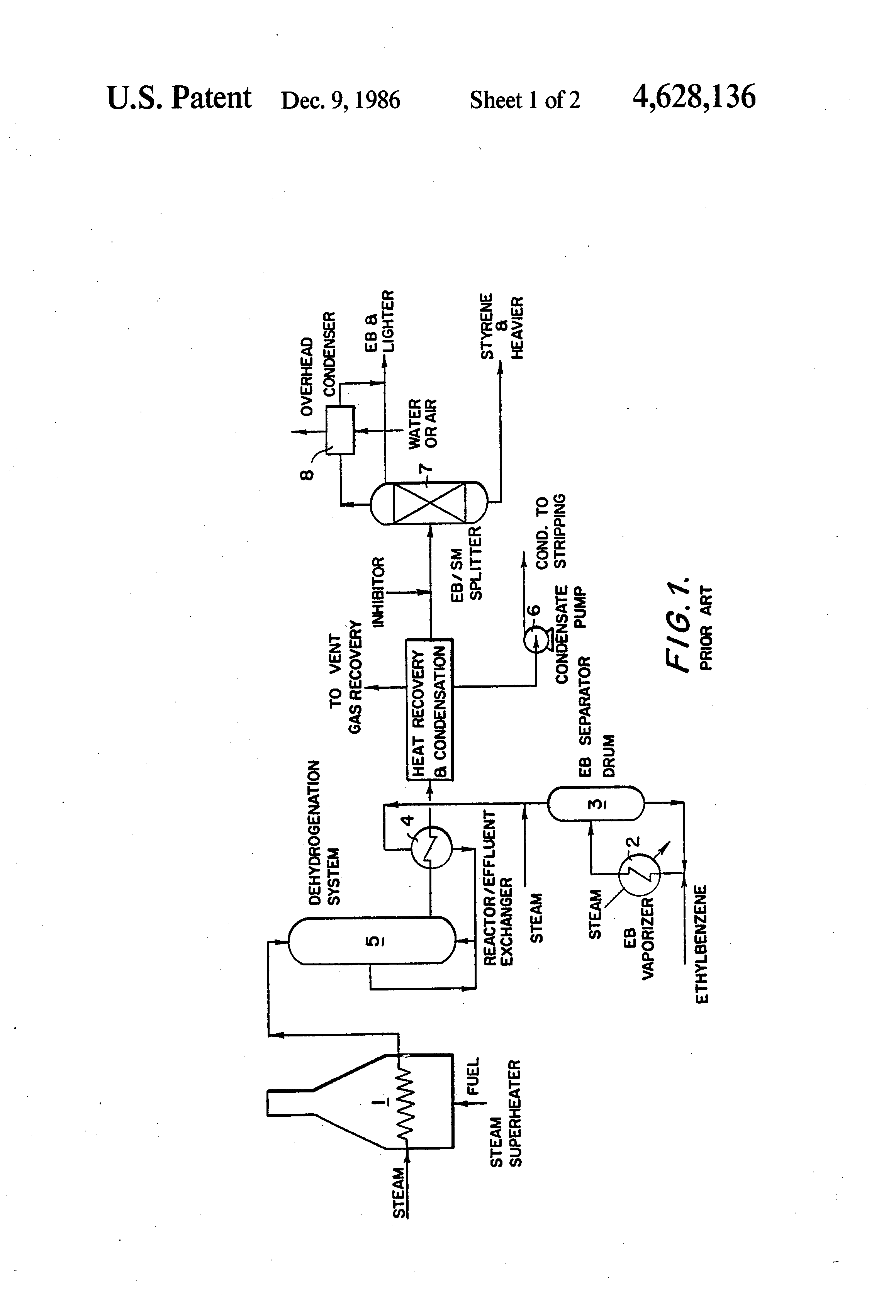 Styrene Production Plant Design Styrene Production Plant Design