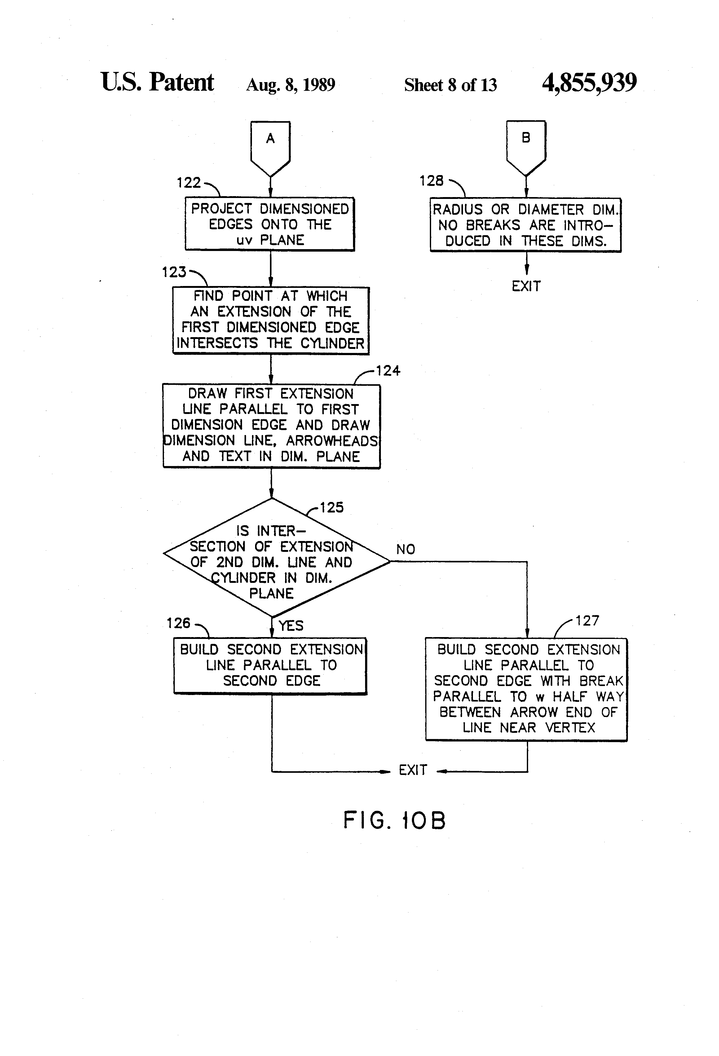 essay about future invention essay about future invention