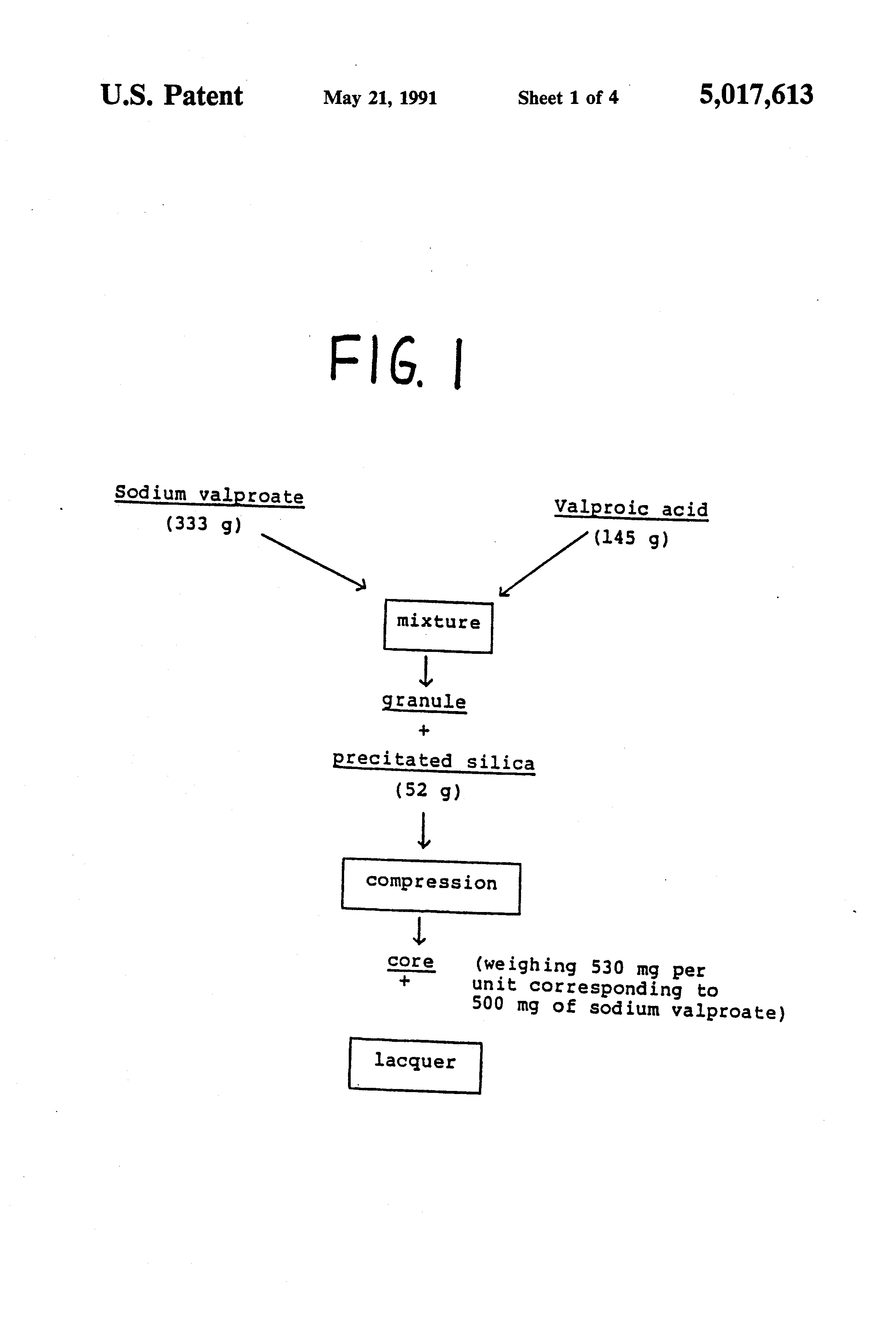 Valproic Acid Us Pharmacy
