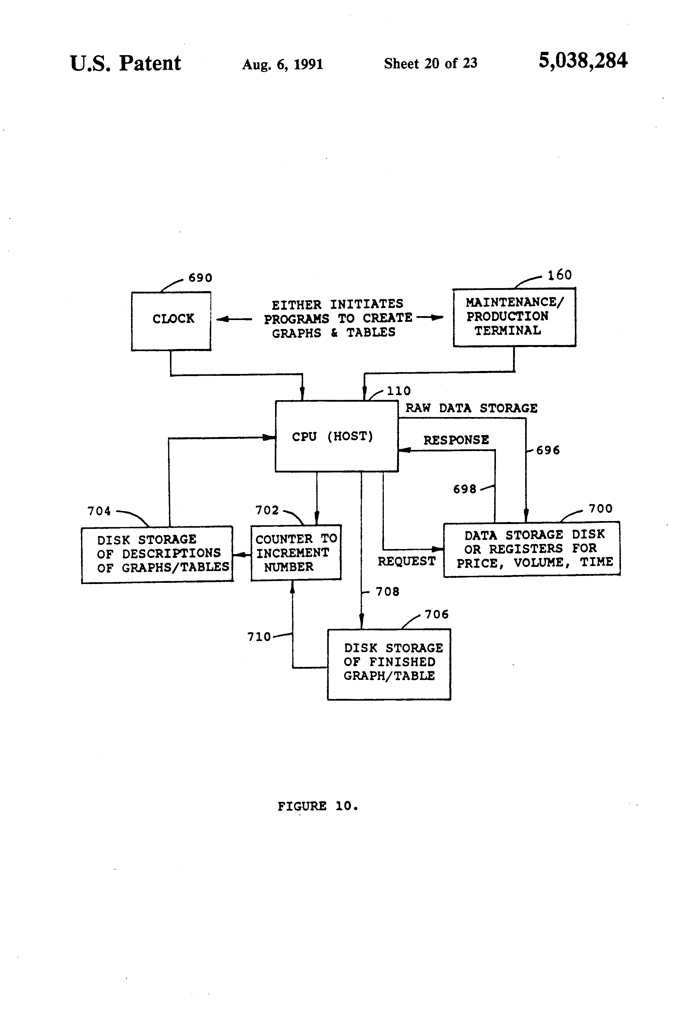 Sullivan Moving Storage Ringlingartsfestival Org Patent Us5038284 Method And Aratus Relating To Conducting