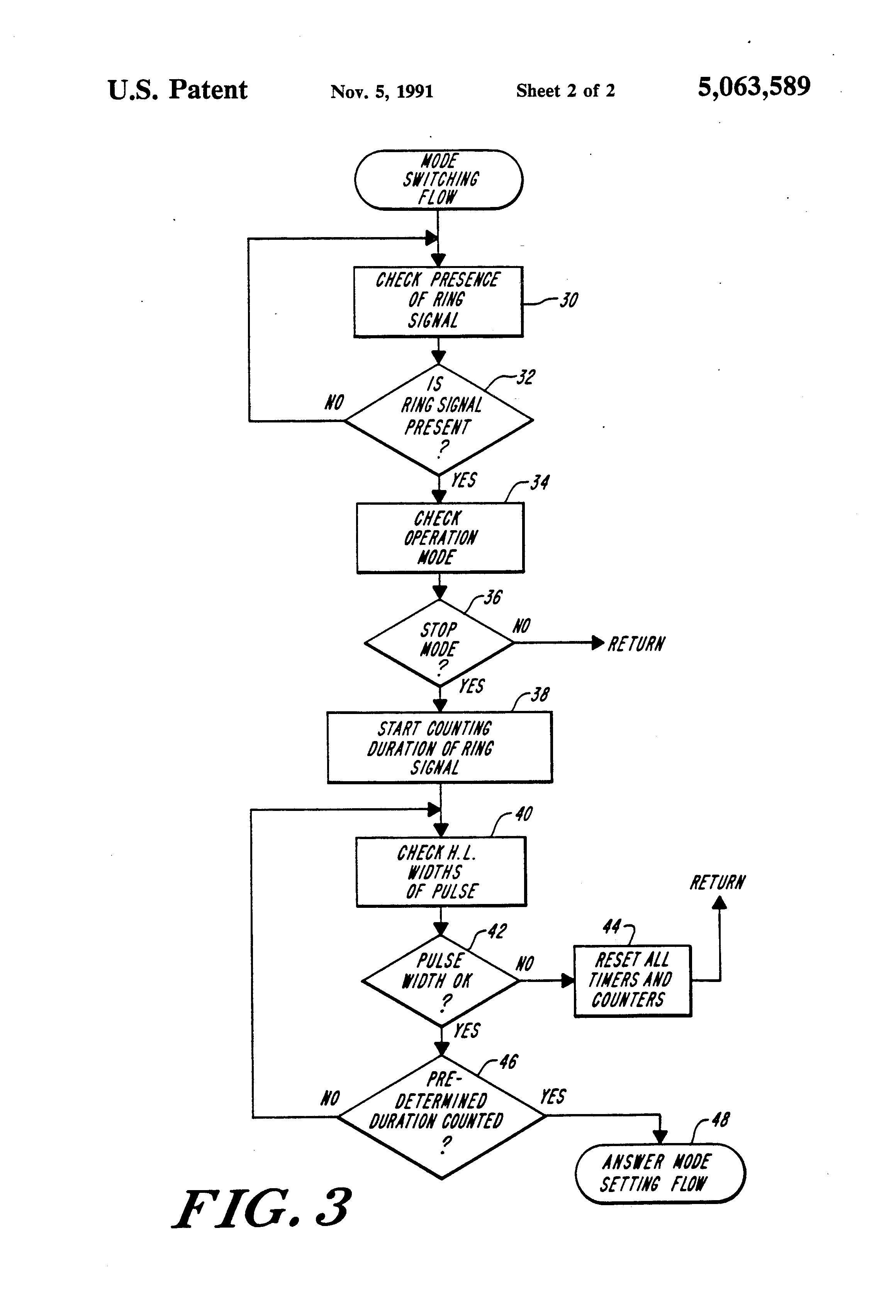 Patent US5063589 - Automatic telephone answering machine with ring2320 Patent US5063589 - Automatic telephone answering machine with ring2320