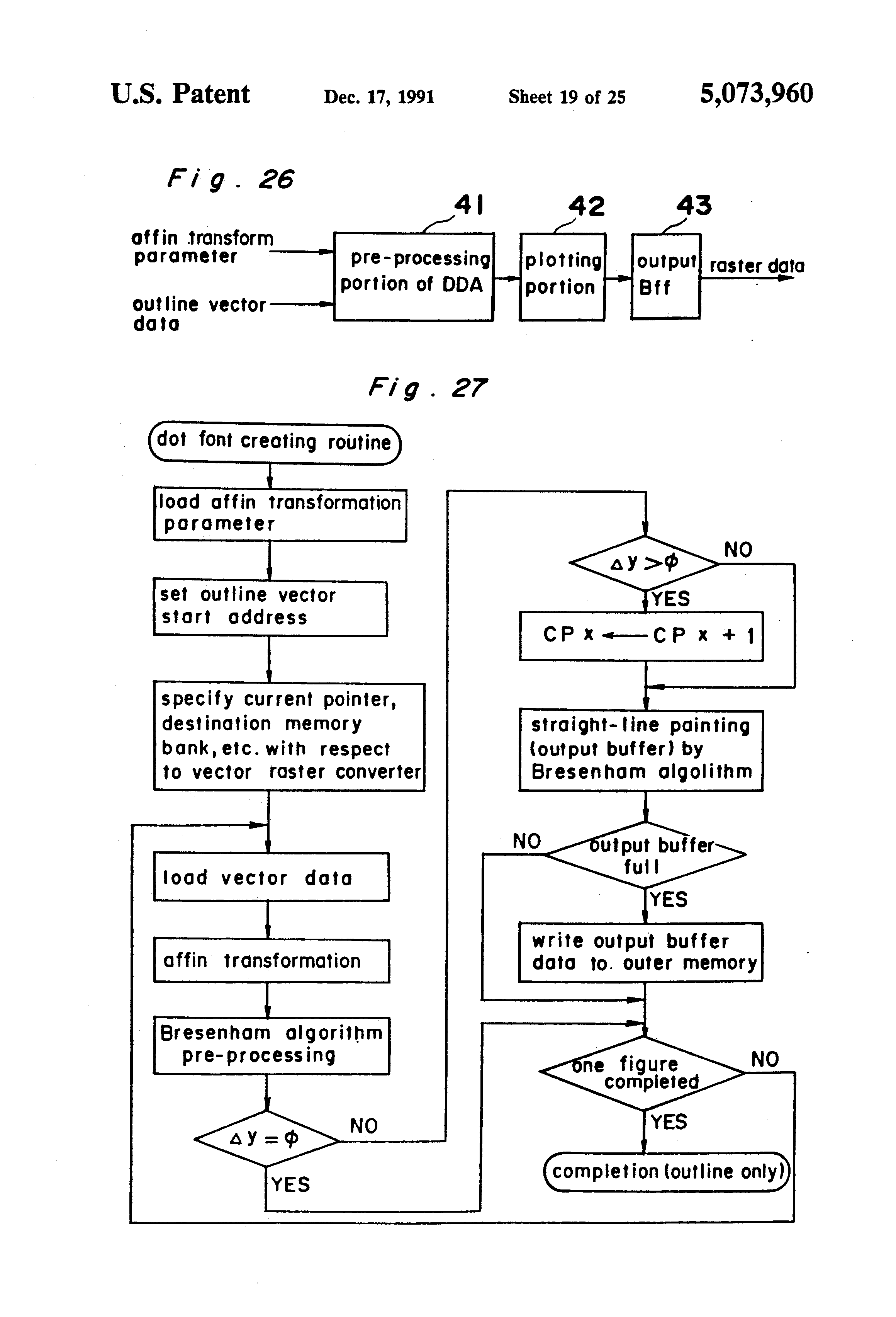 Contour Line Drawing Algorithm : Patent us image processing method using improved