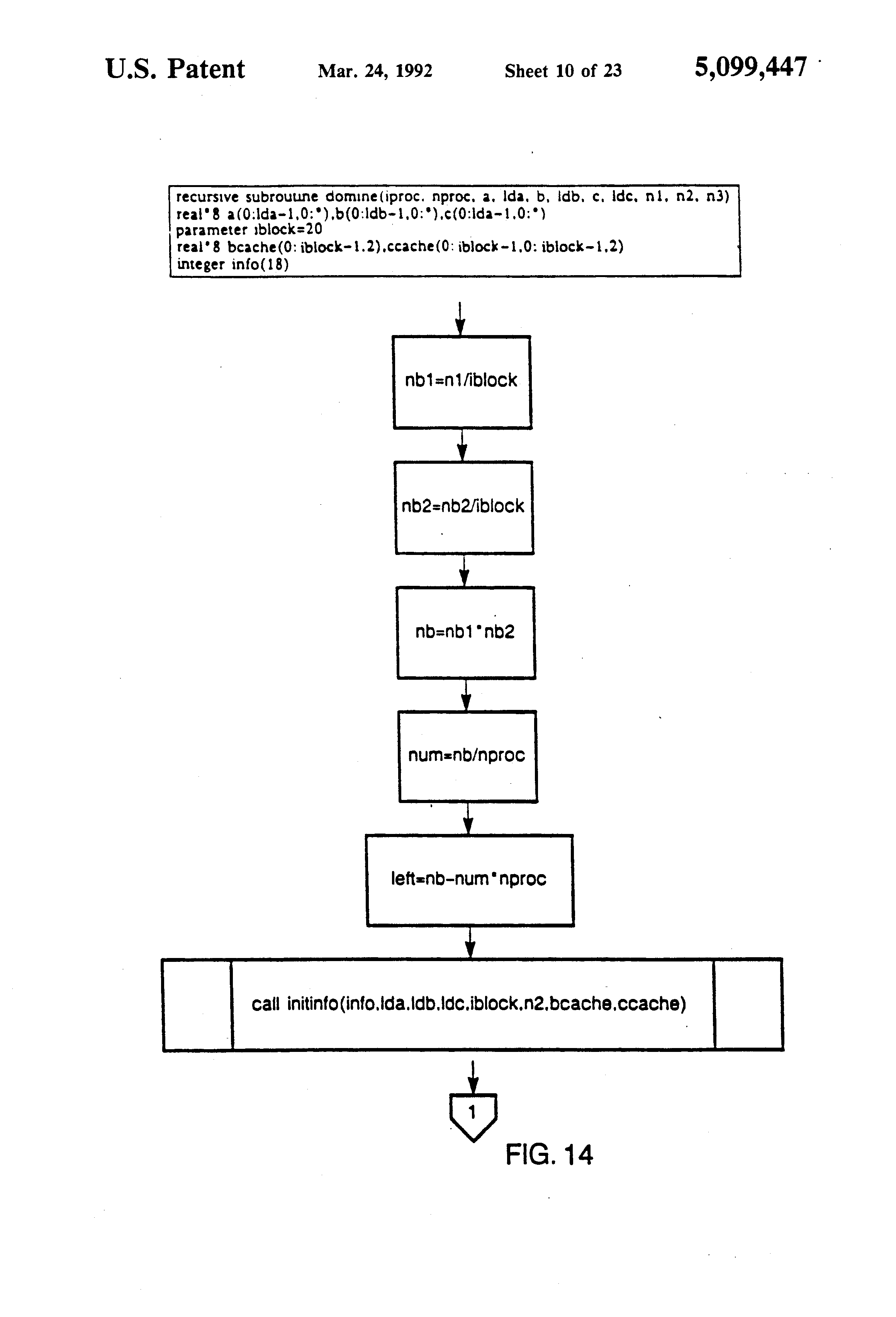 matrix multiplication flowchart matrix multiplication flowchart 28 images patent matrix multiplication flowchart matrix multiplication flowchart 28 images patent