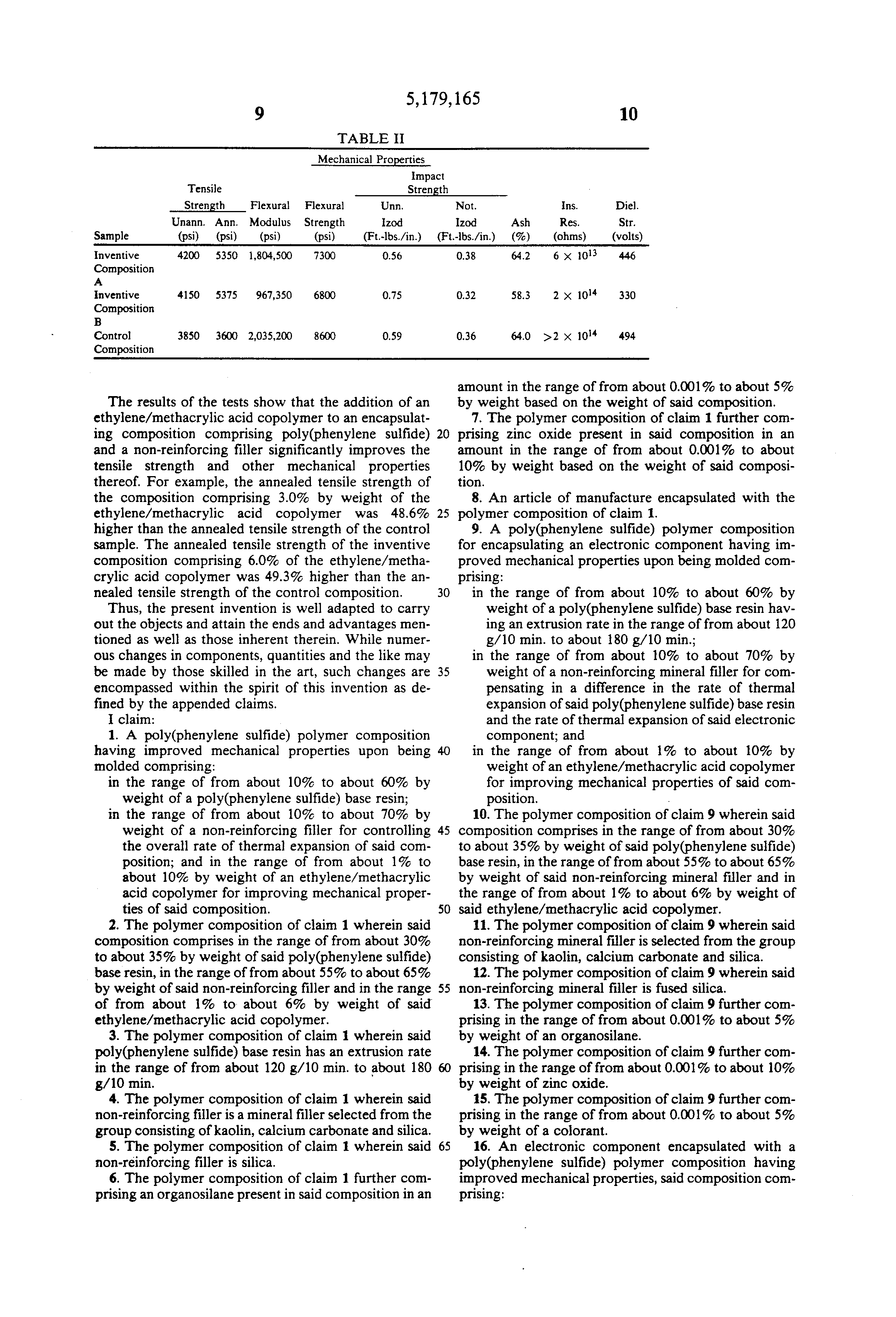 Reflective essay cervical screening