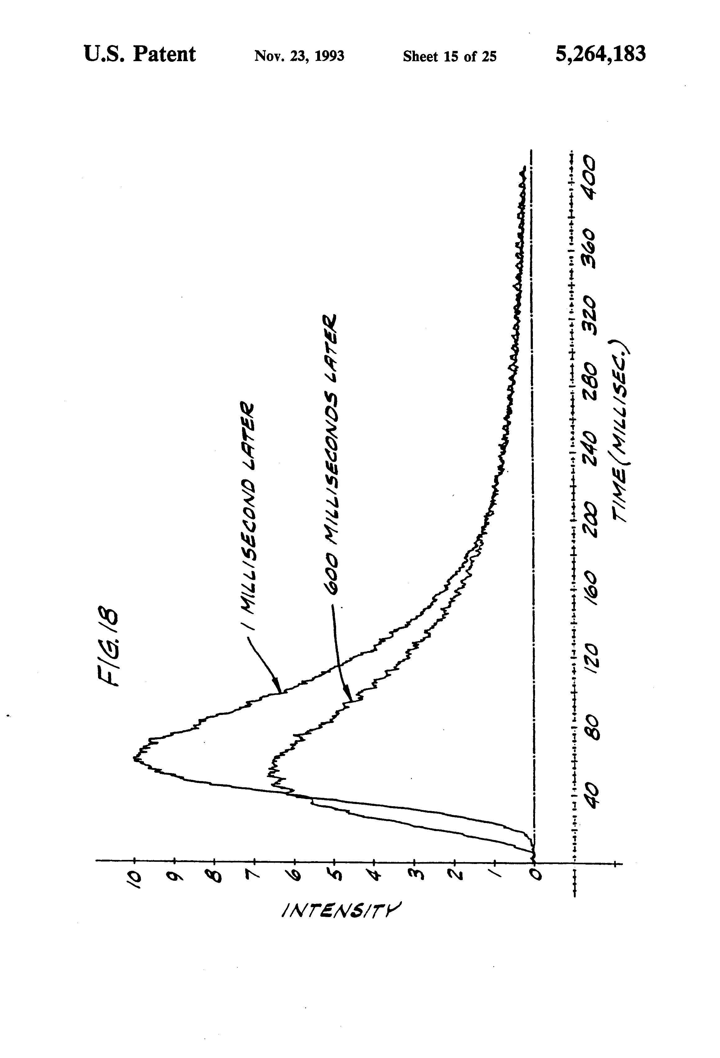 chemical reactions and their classifications Similarly, chemists classify chemical equations according to their patterns ro lrelp predicr products of unknown but similar chemical reactions. chemical reactions and their classifications Similarly, chemists classify chemical equations according to their patterns ro lrelp predicr products of unknown but similar chemical reactions.