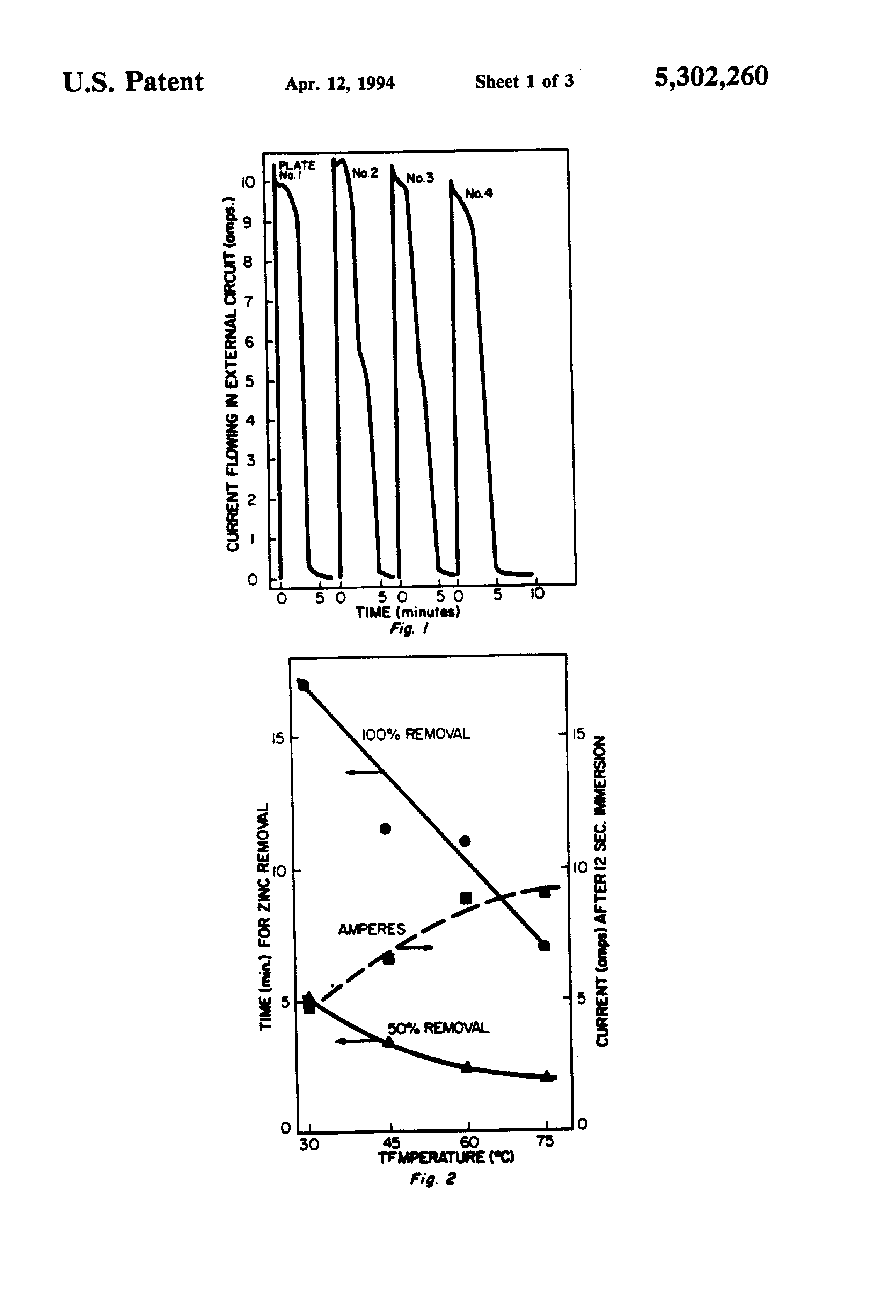 Galvanized Steel Chemical Equation Equations Solver Patent Us5302260 Galvanic Dezincing Of Galvanized Steel Google