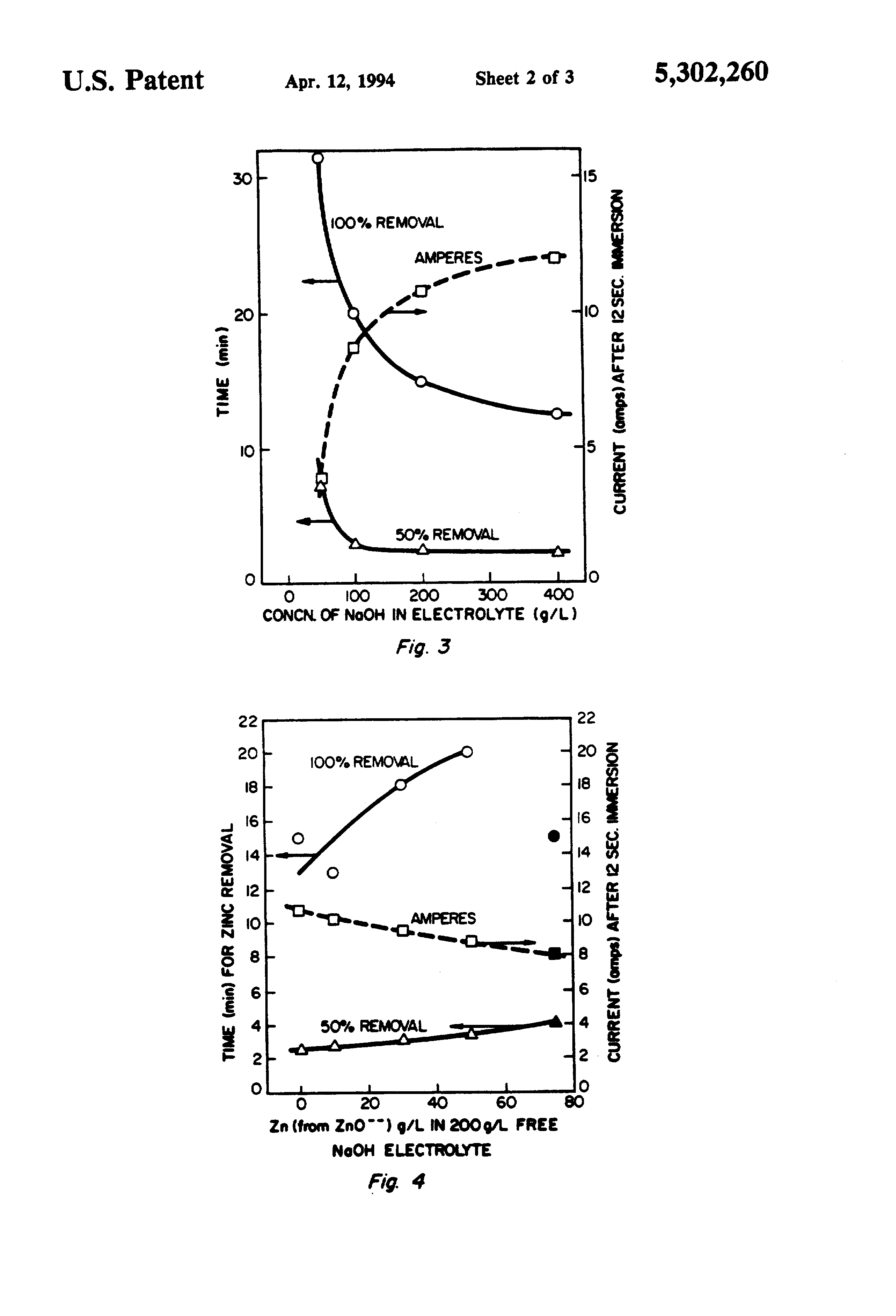 Galvanized Steel Chemical Equation Equations Solver Patent Us5302260 Galvanic Dezincing Of Galvanized Steel Google