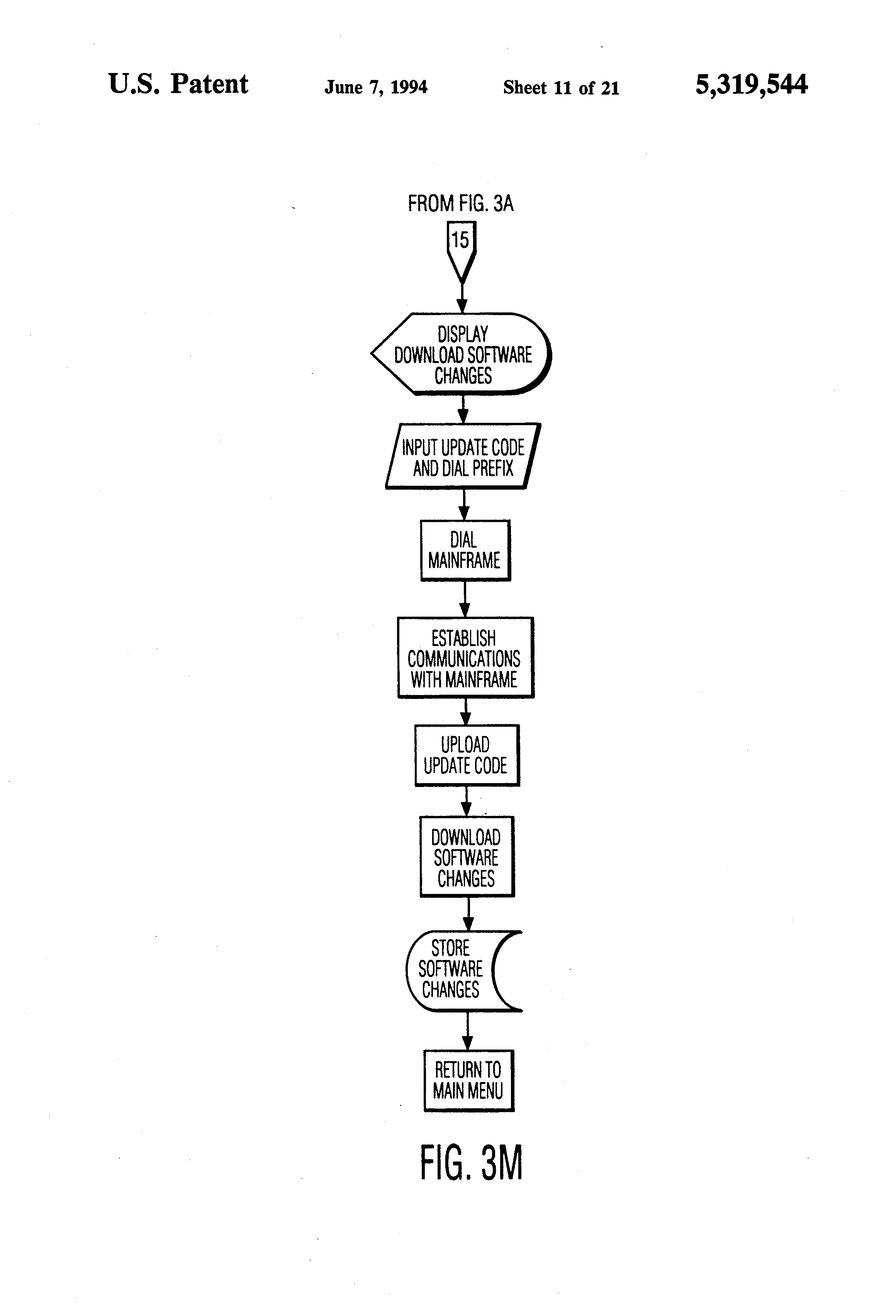 computerized inventory software